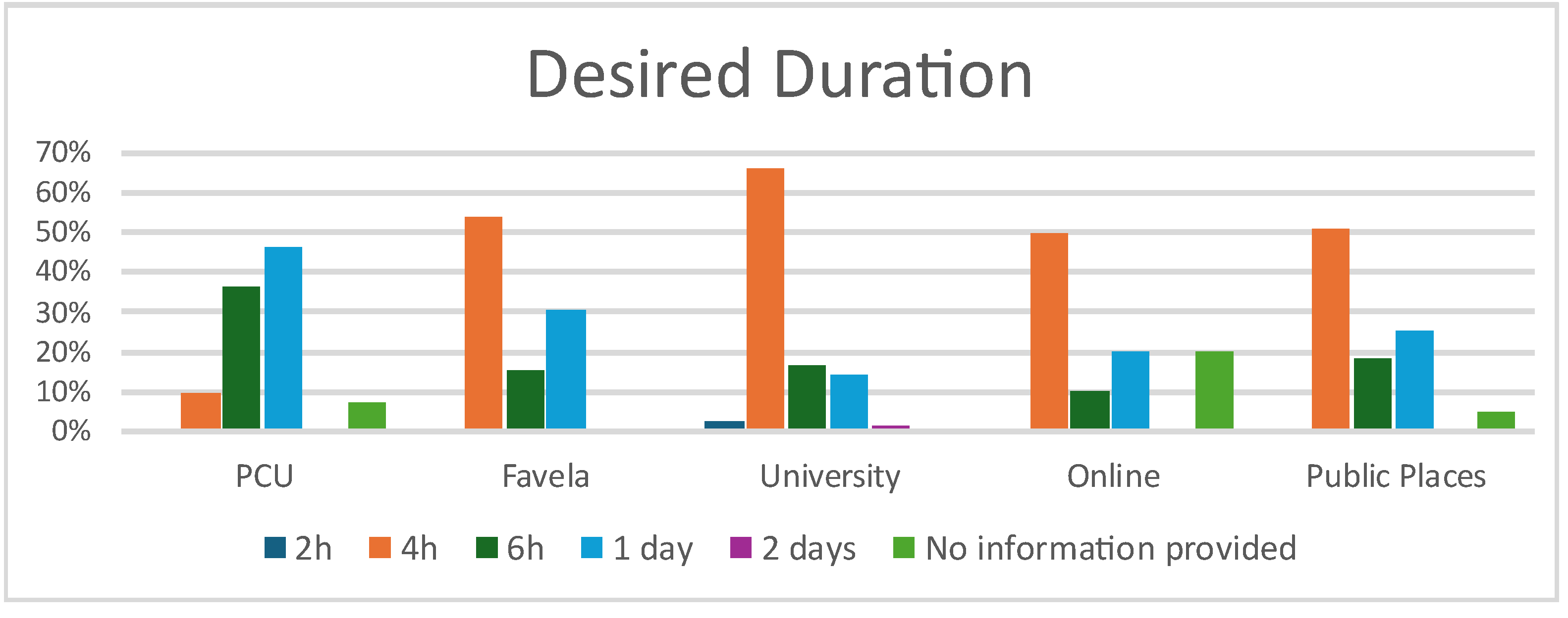 Preprints 159837 g001