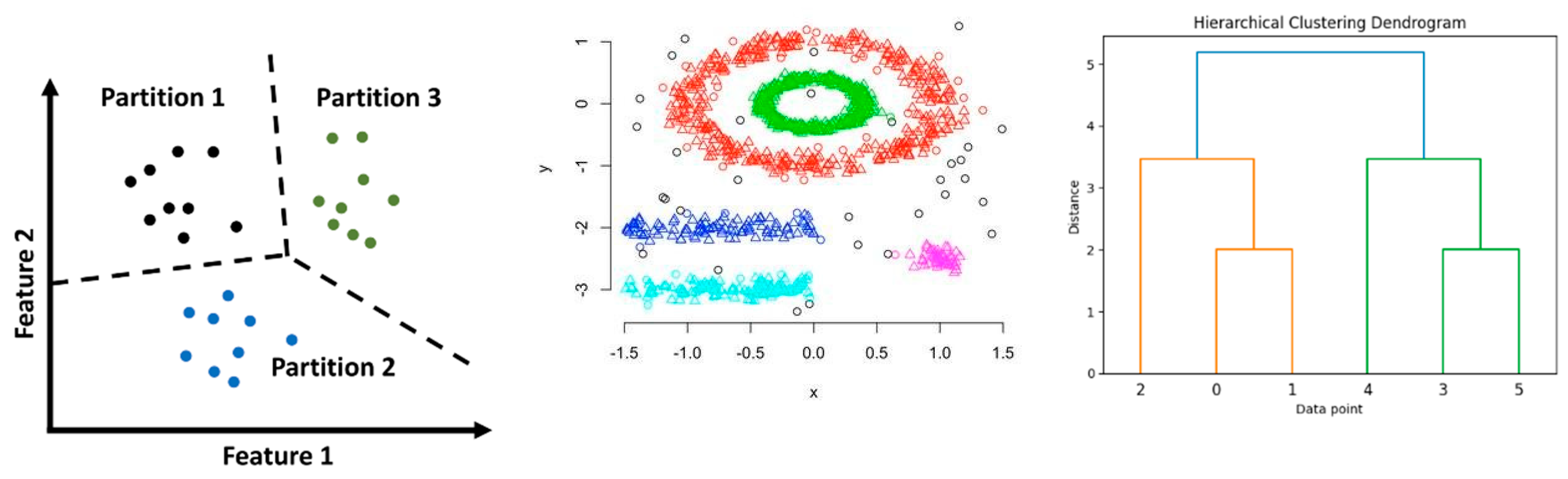 Preprints 157708 g001