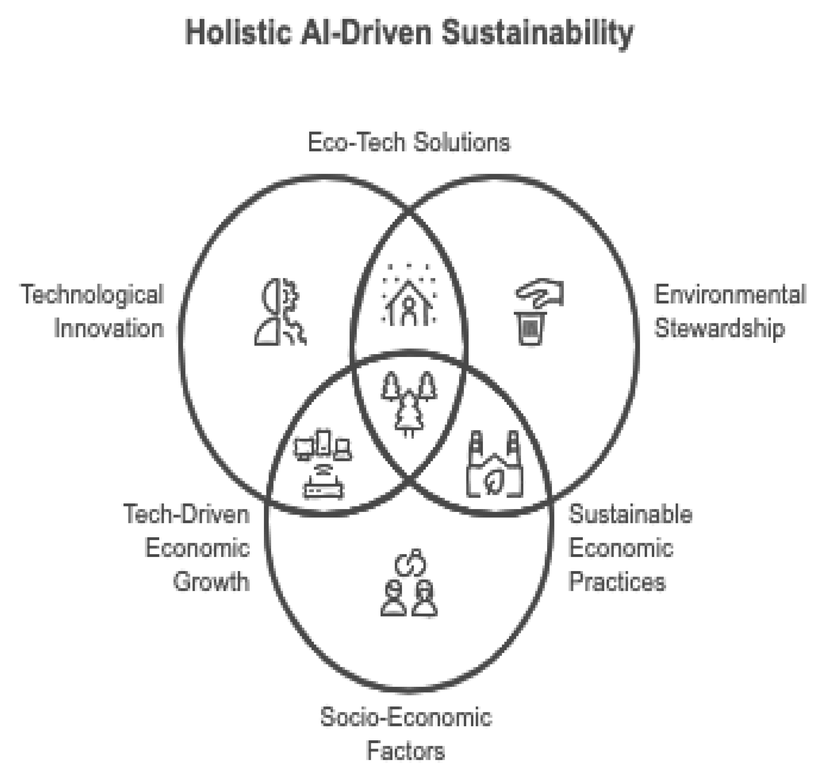 Preprints 151358 g004