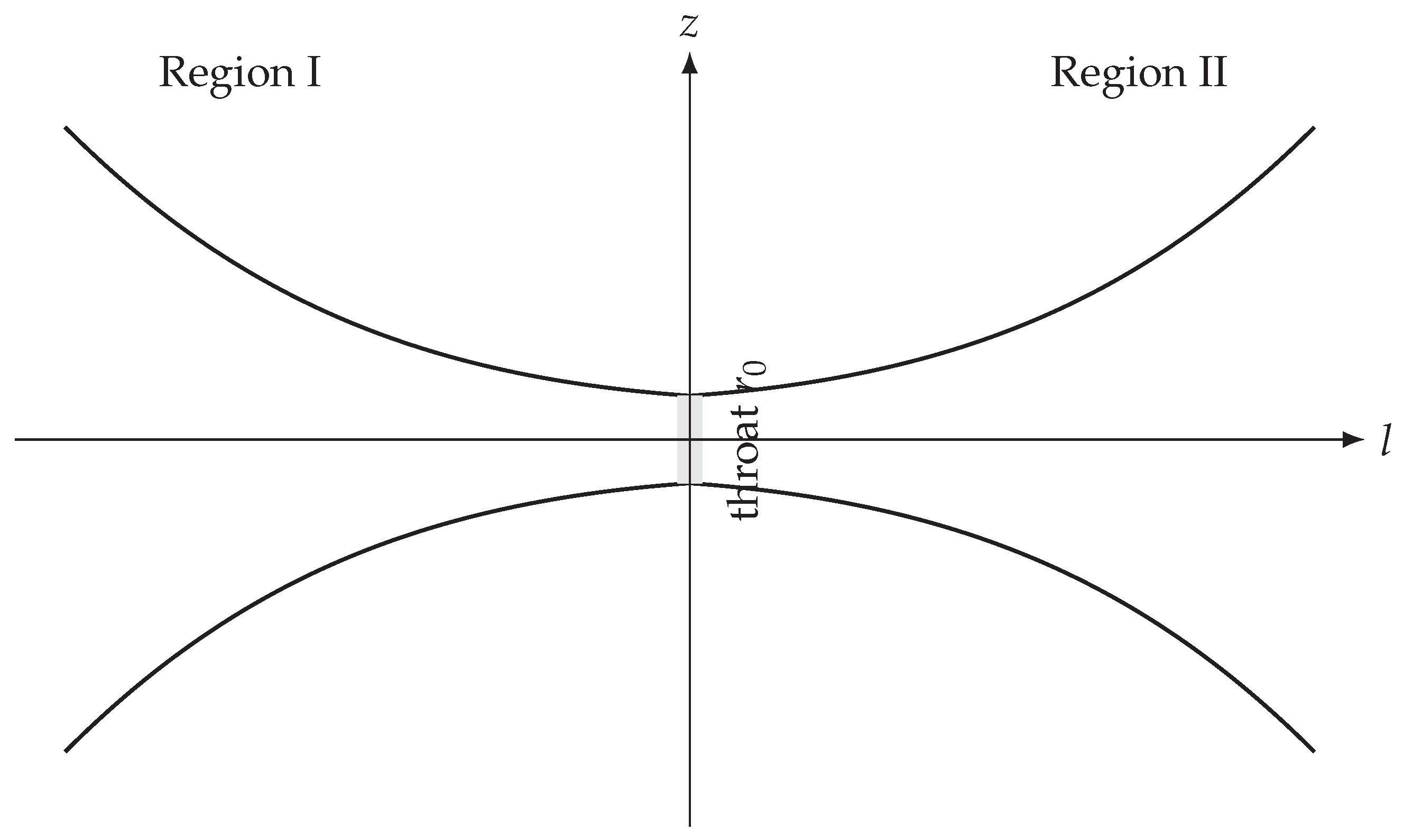 Preprints 201914 g001