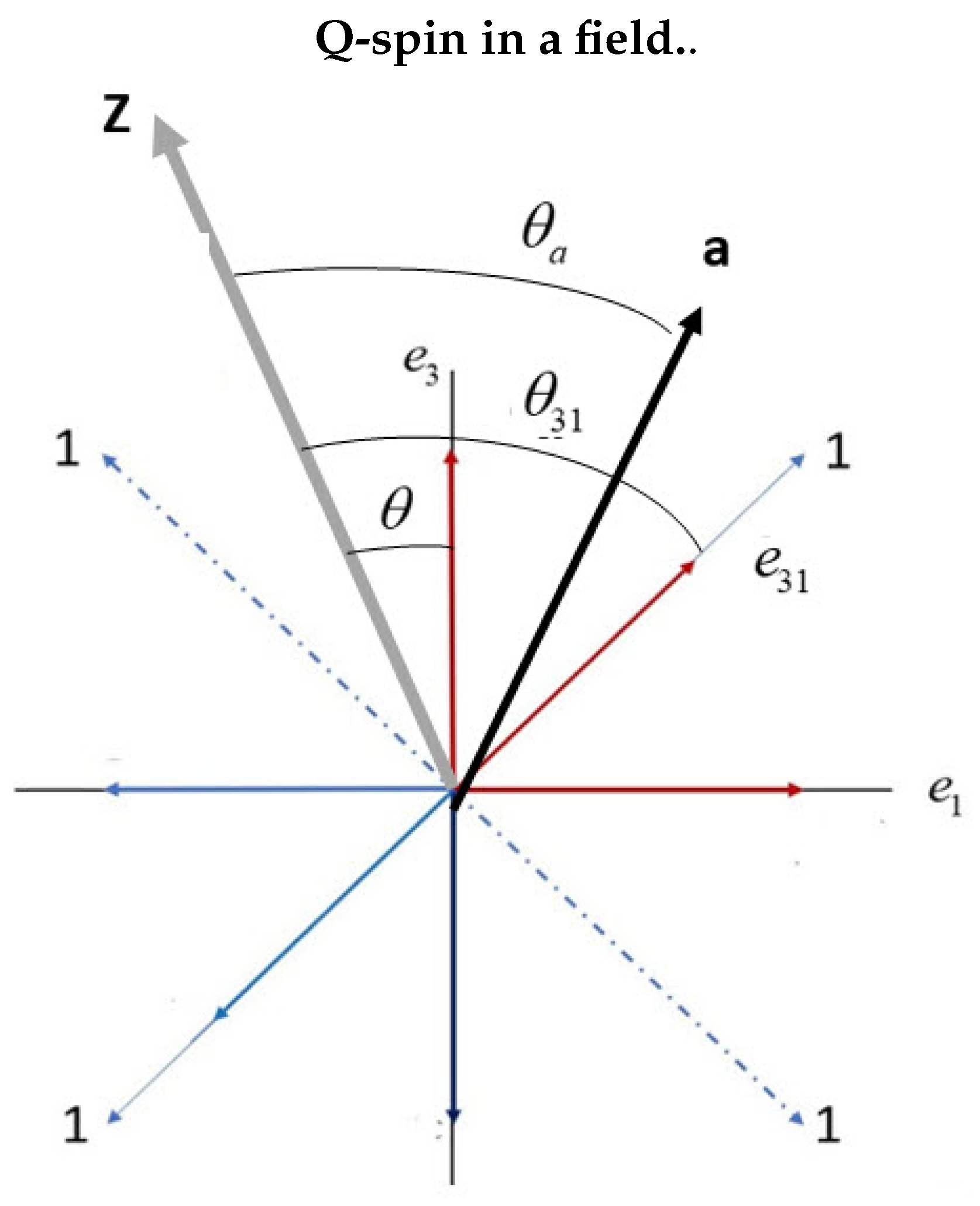 Preprints 97453 g005