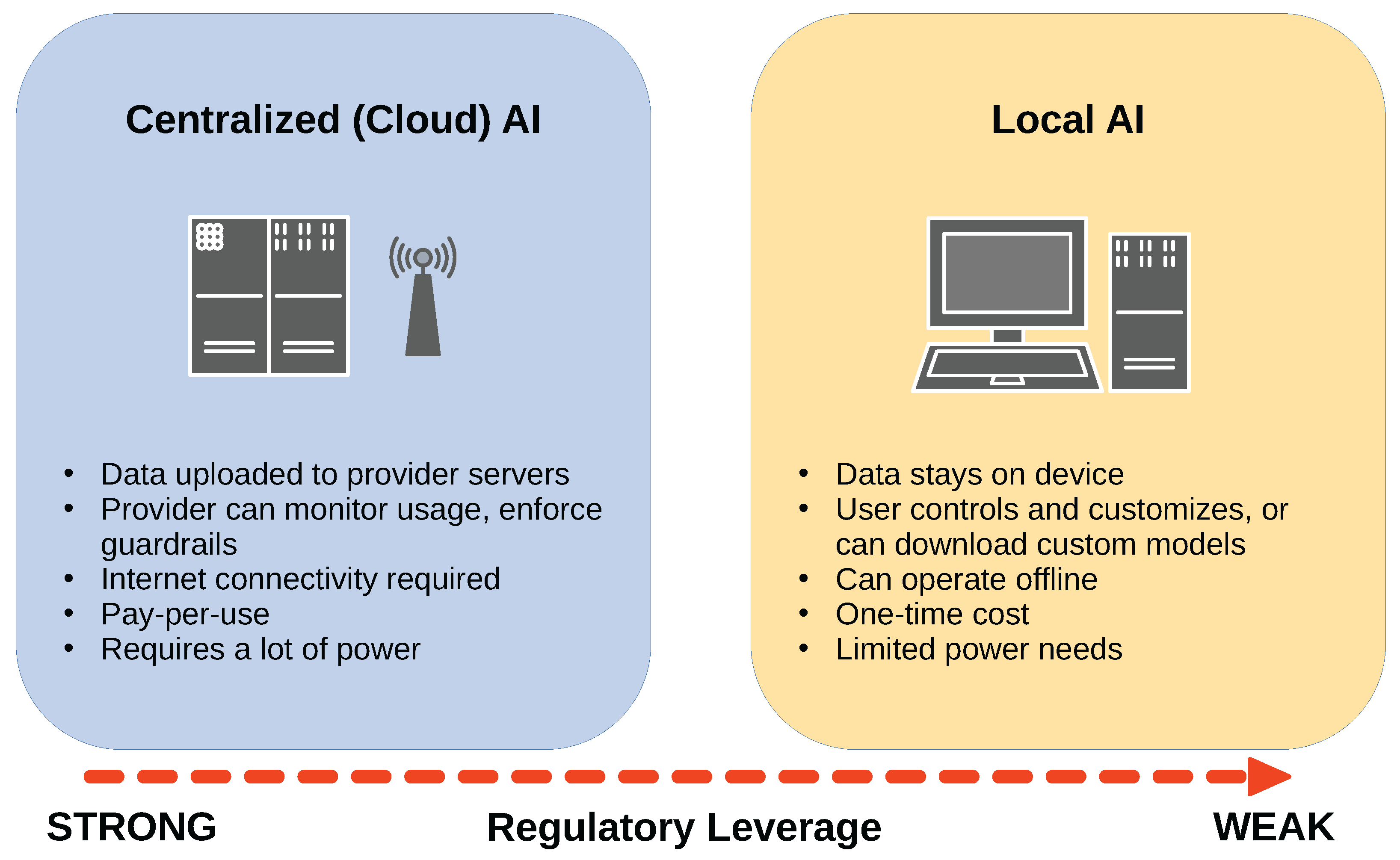 Preprints 162567 g001