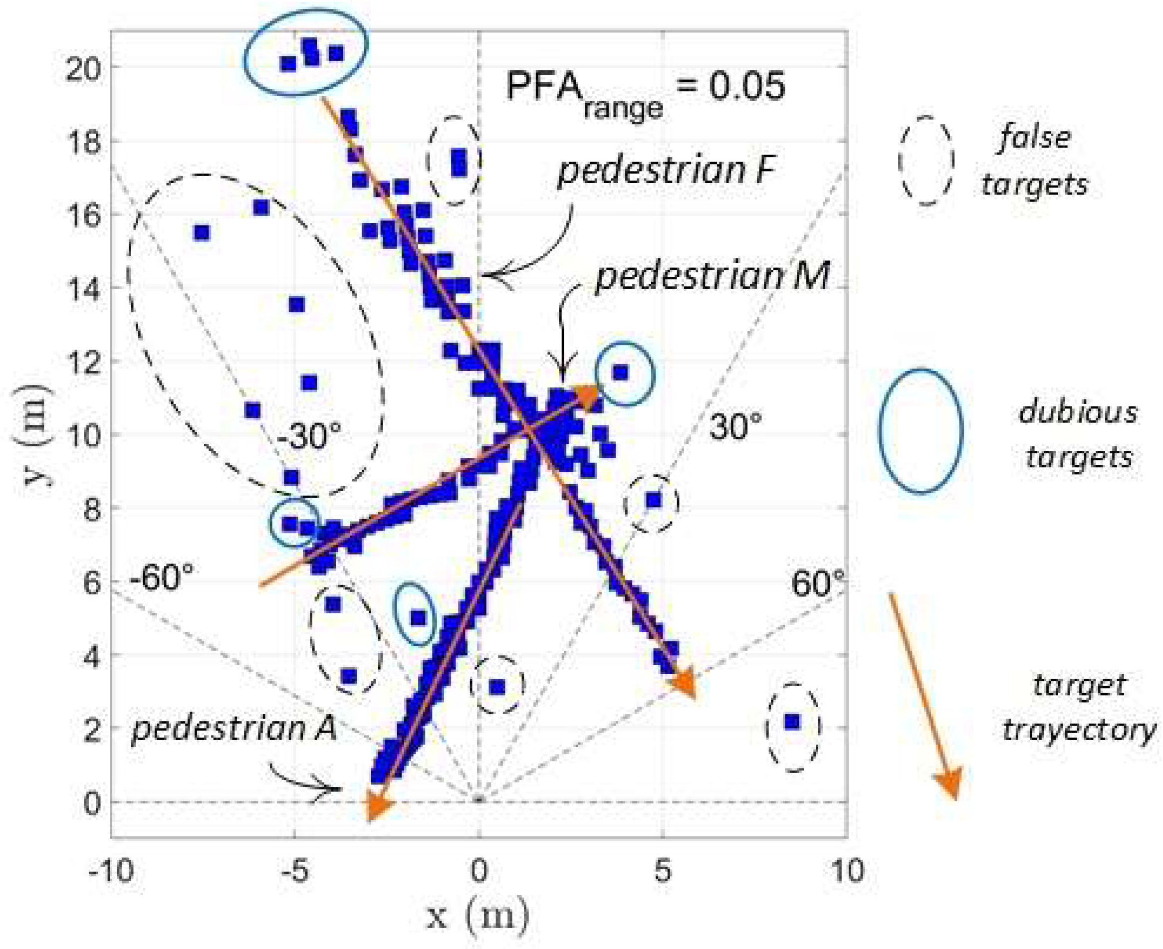 Preprints 95151 g001