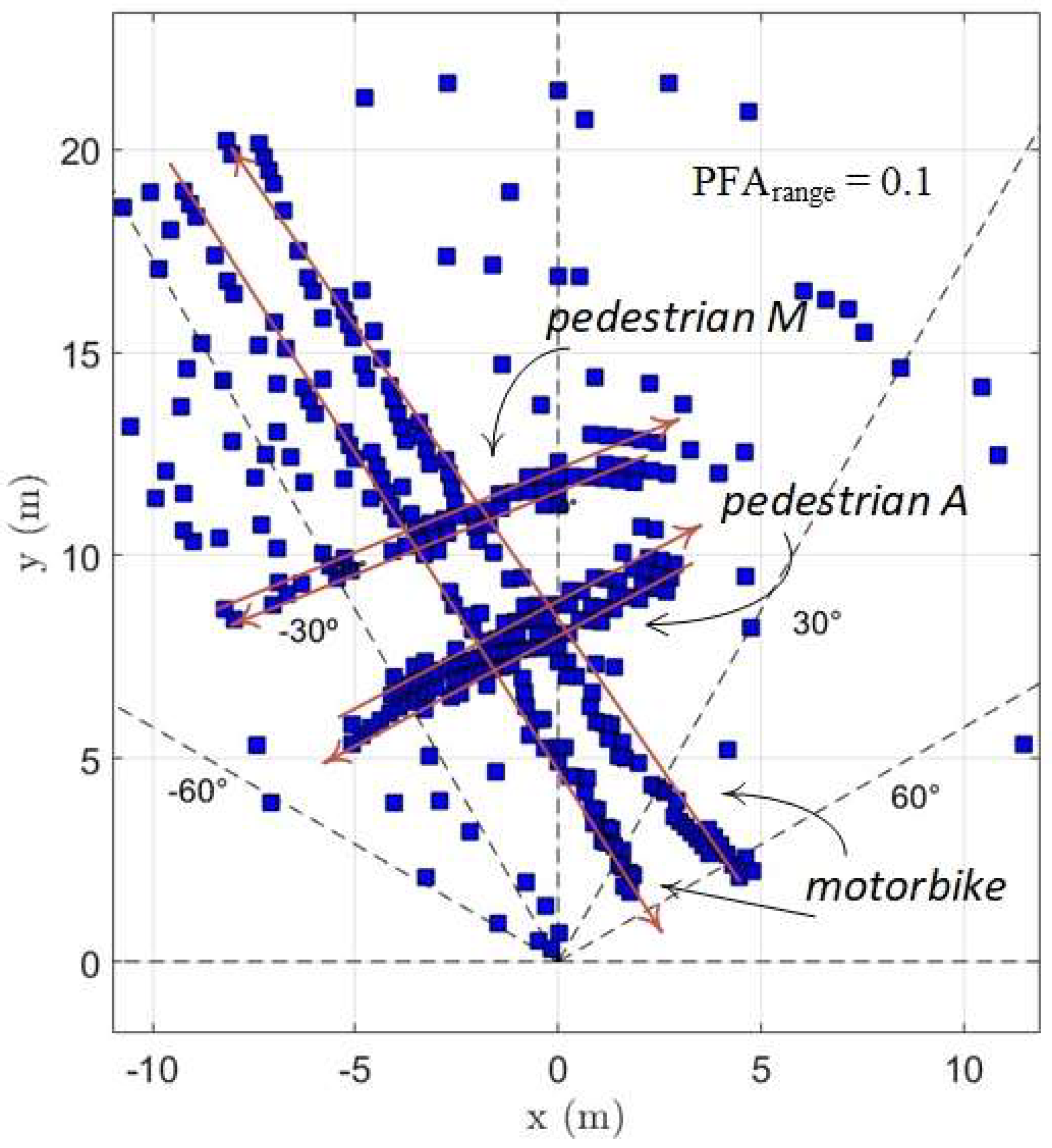Preprints 95151 g002