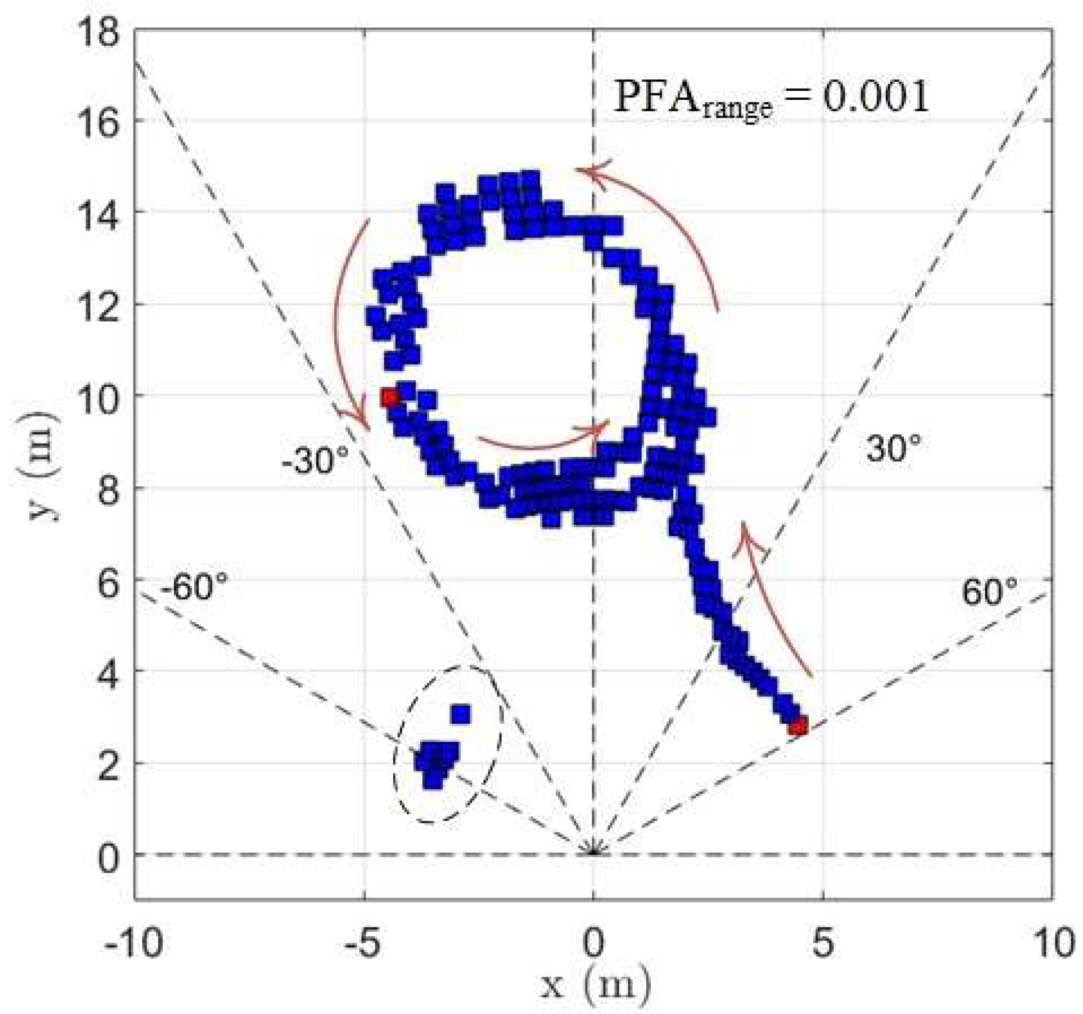 Preprints 95151 g003