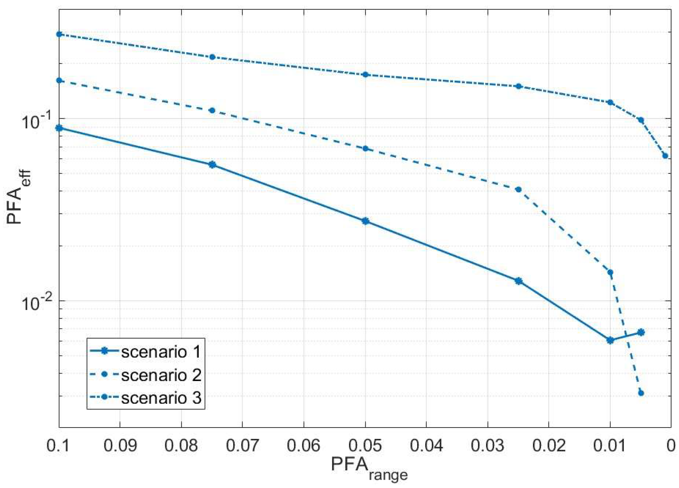 Preprints 95151 g004