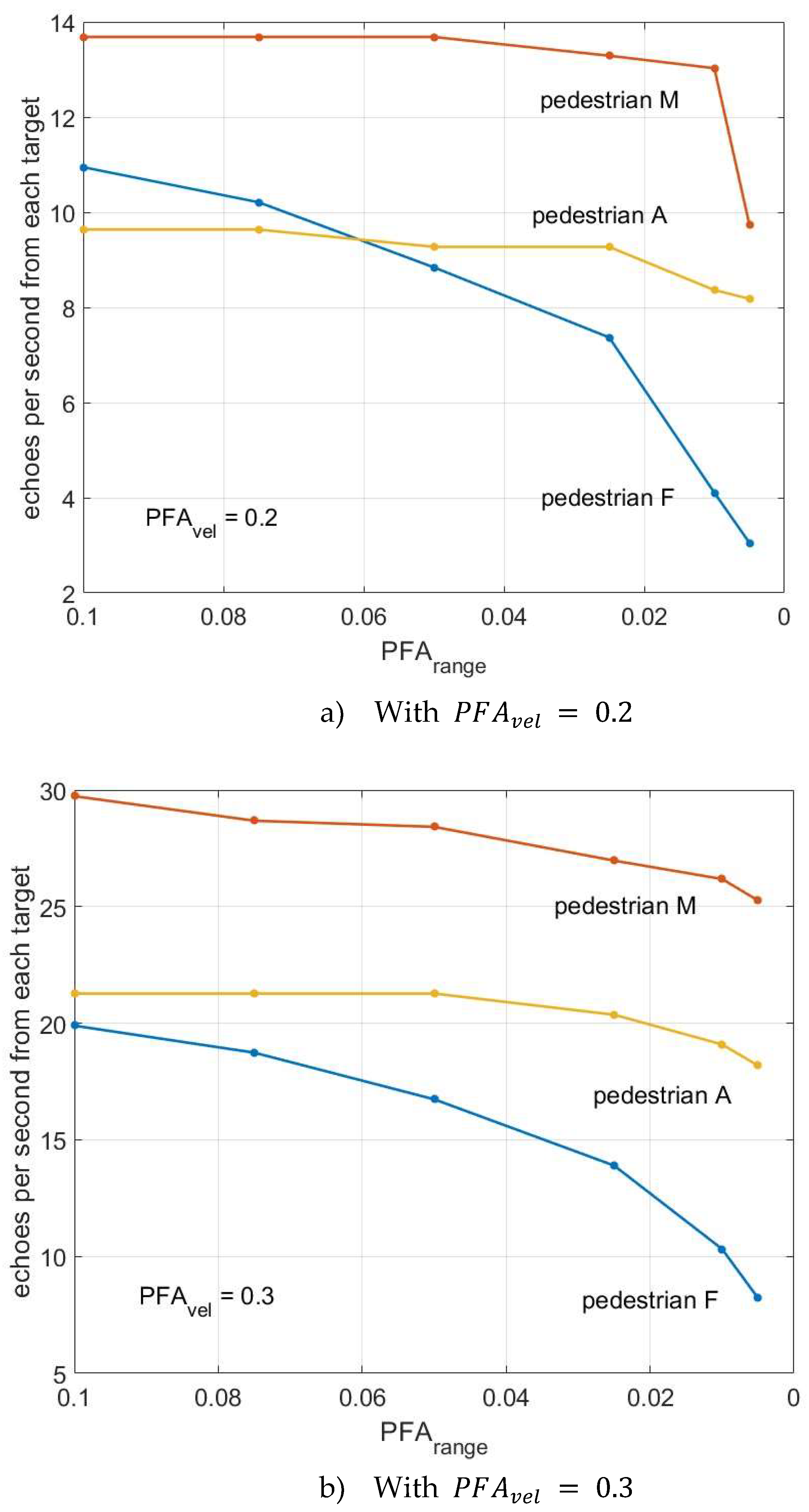 Preprints 95151 g009