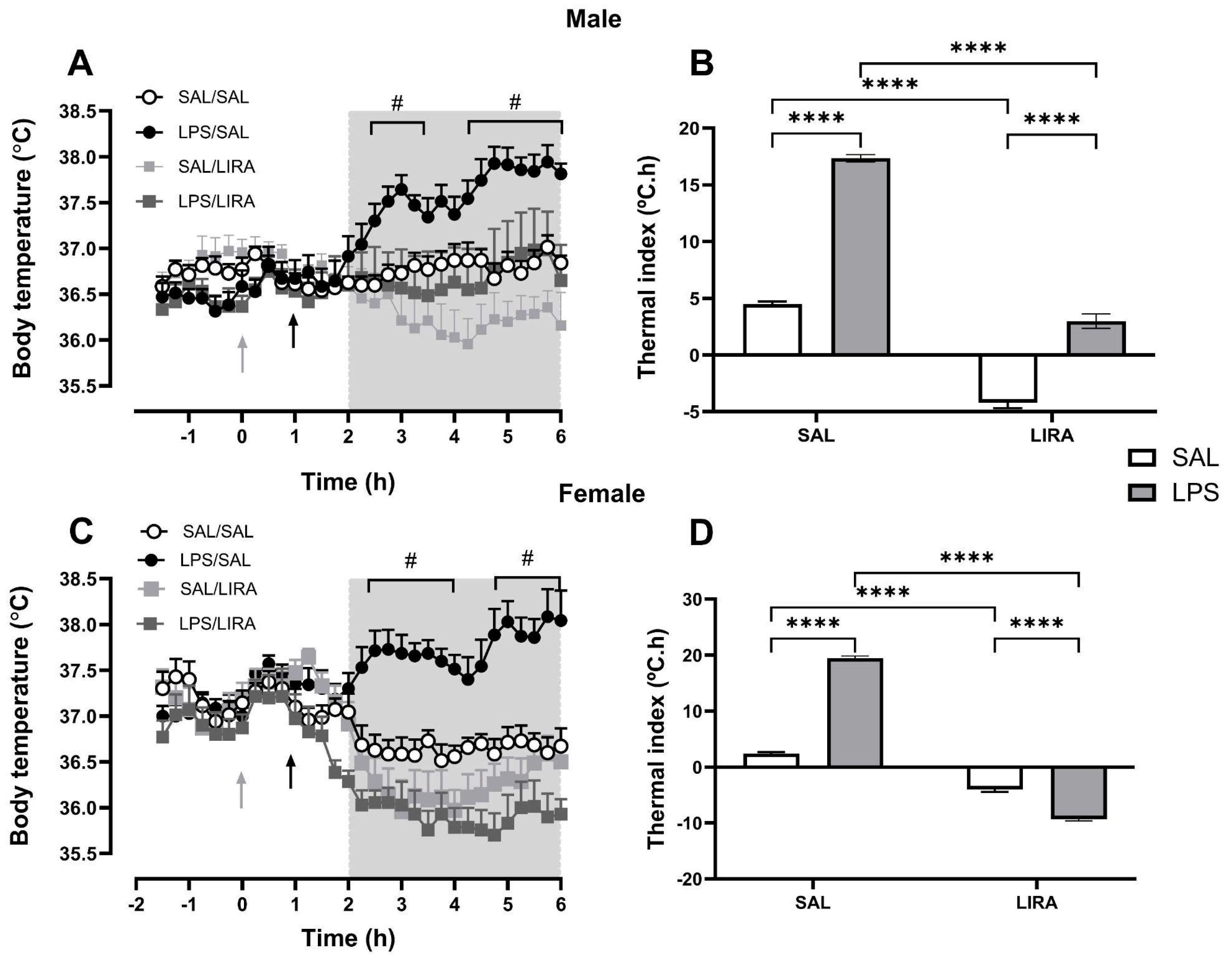 Preprints 179710 g001