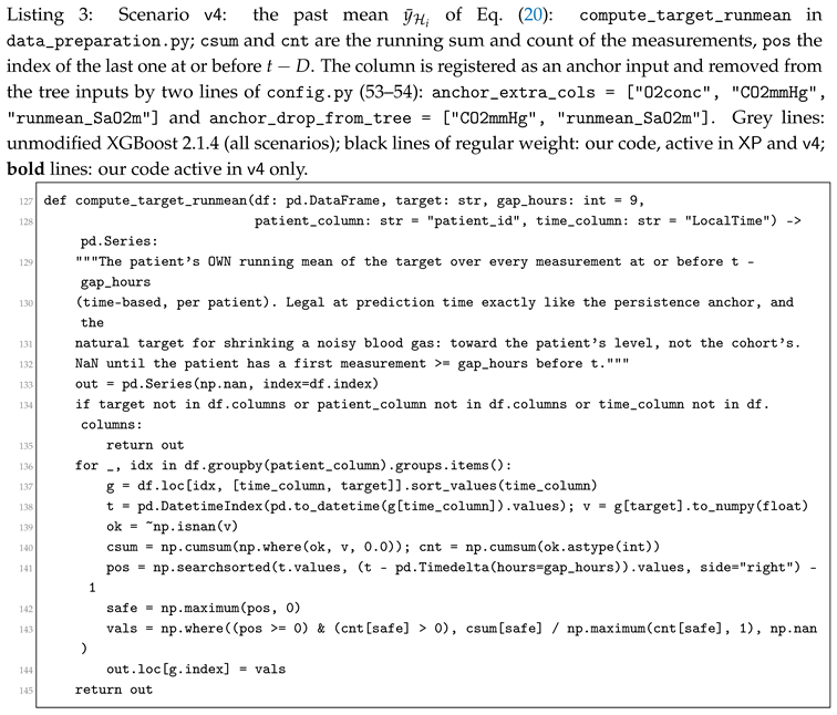 Preprints 236351 i003