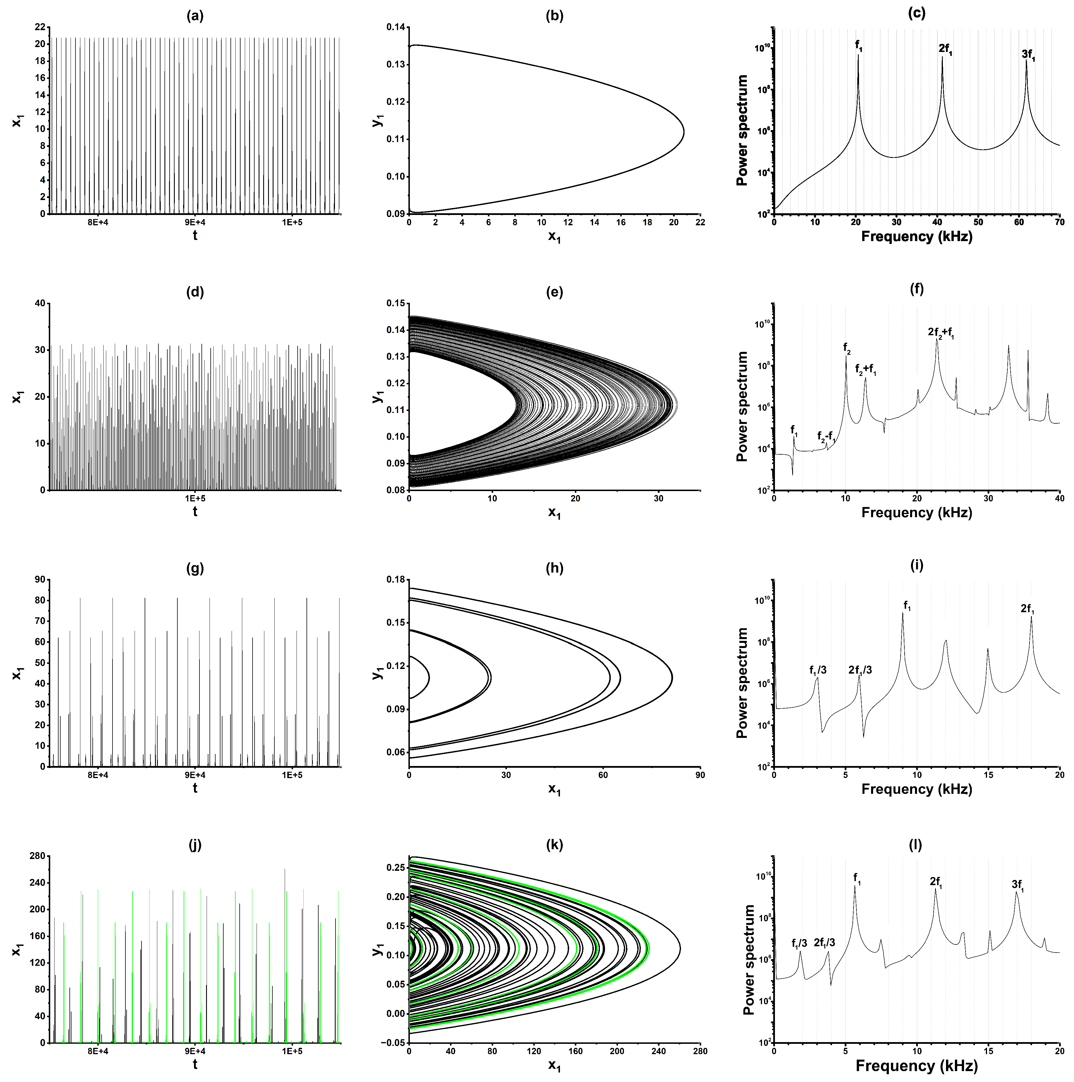 Preprints 215978 g006