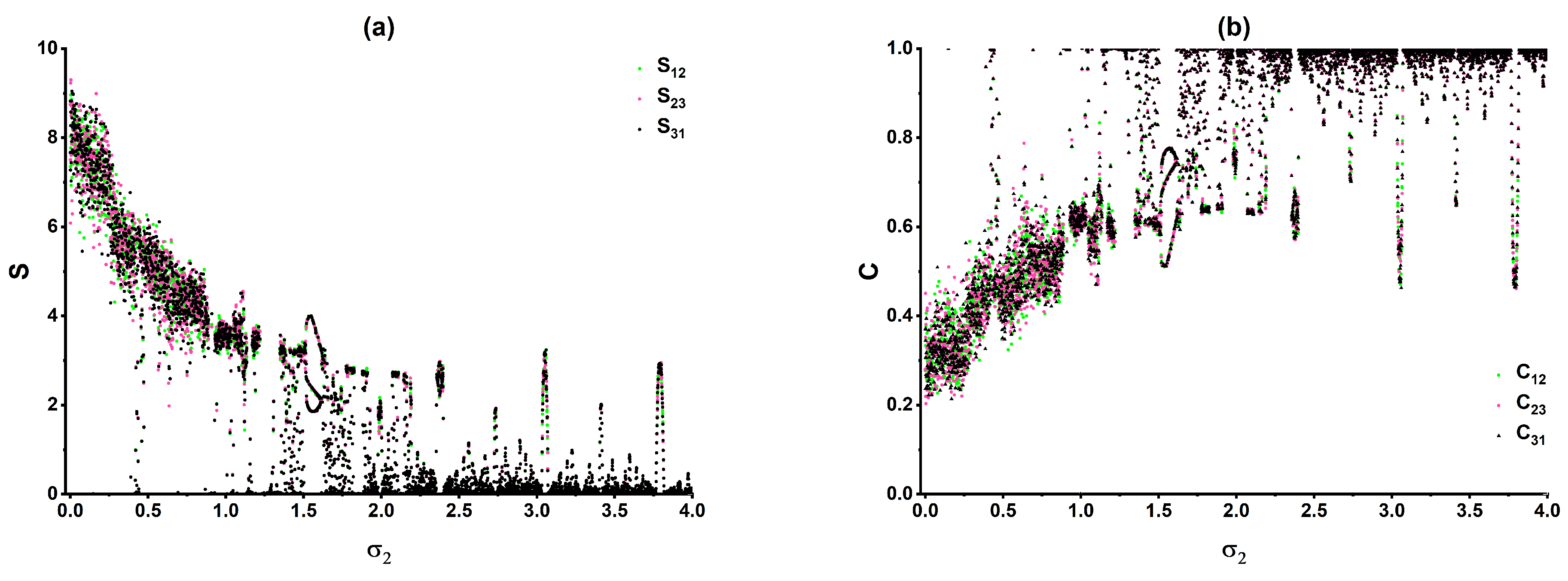 Preprints 215978 g021