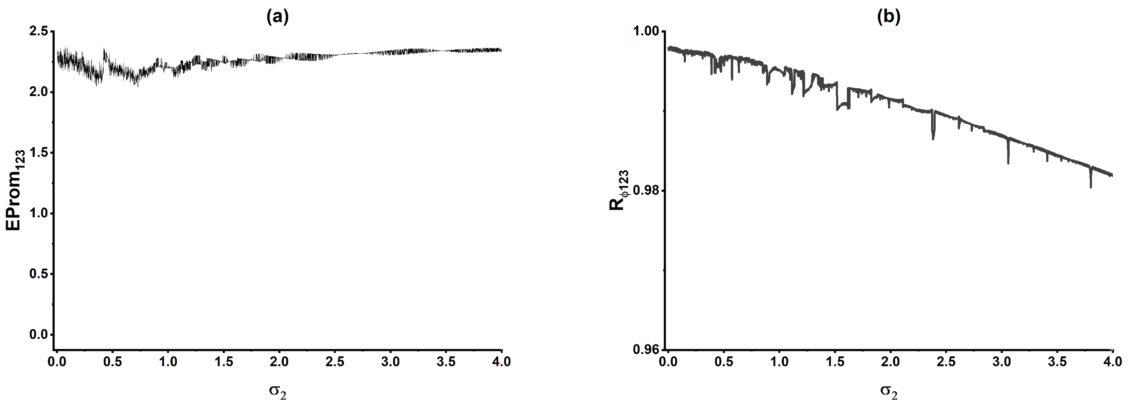 Preprints 215978 g023