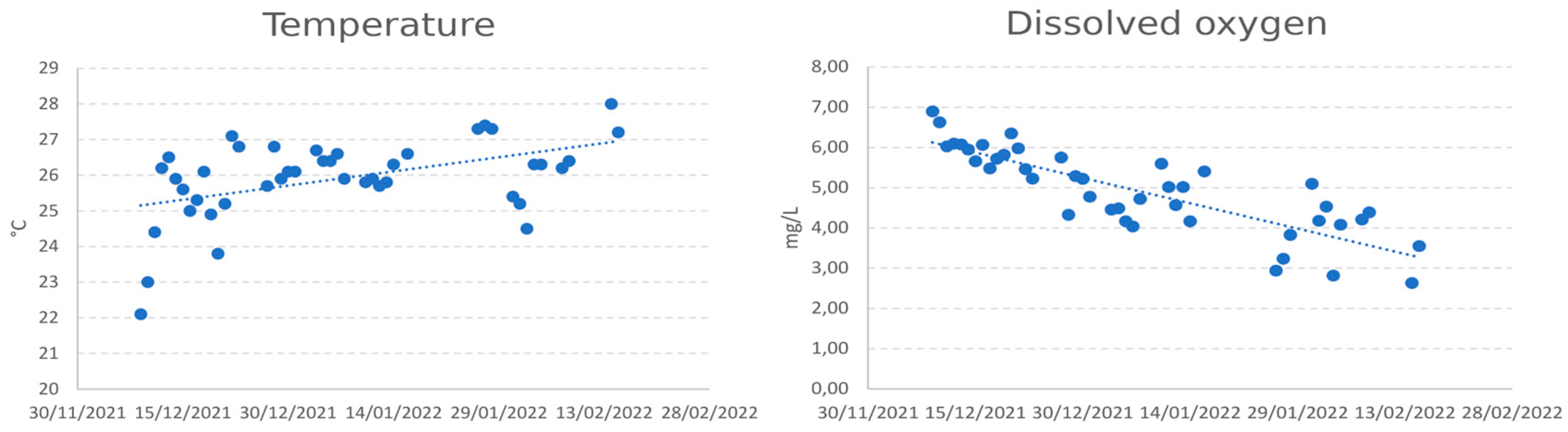 Preprints 207782 g001