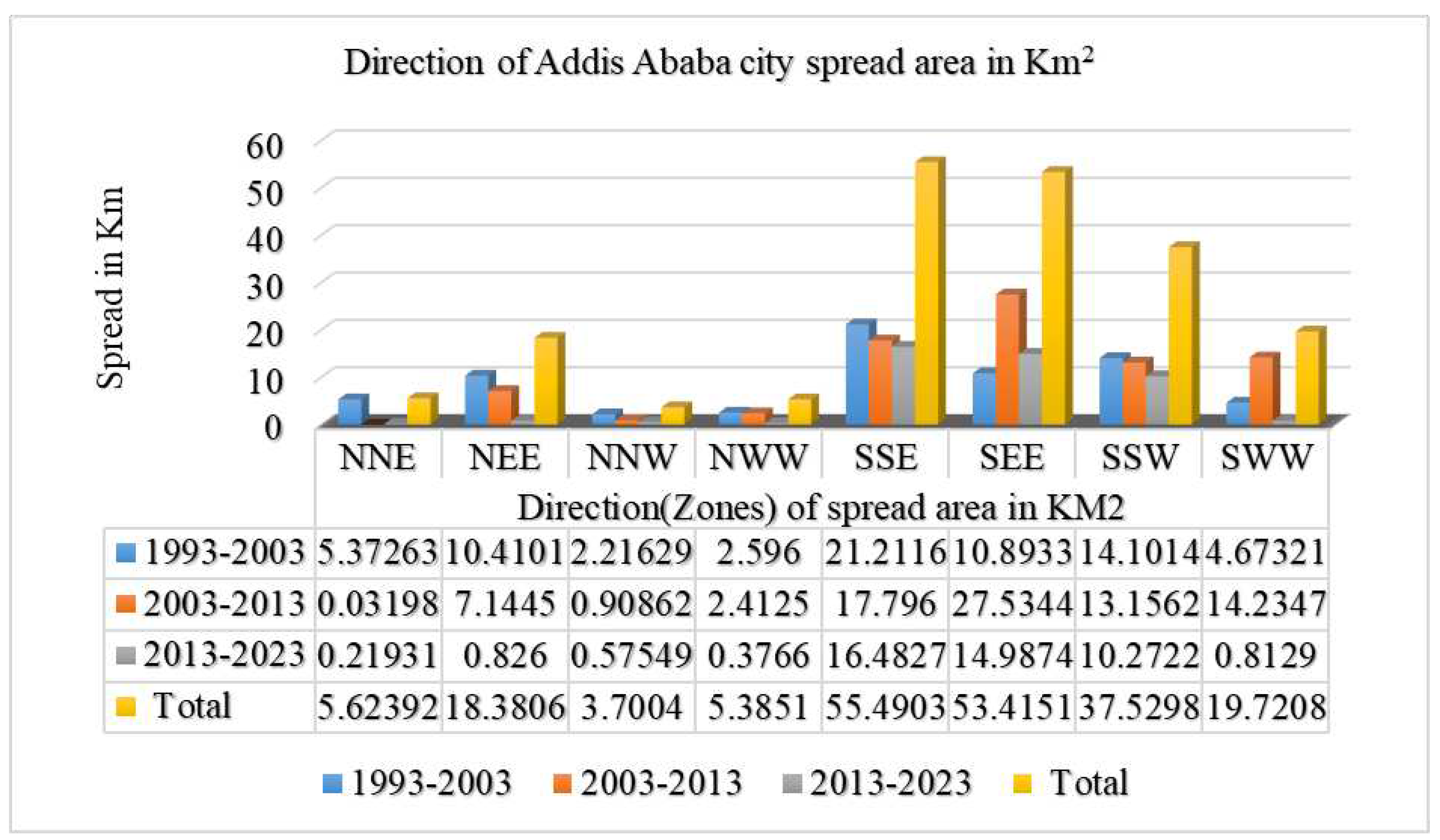 Preprints 98296 ch001