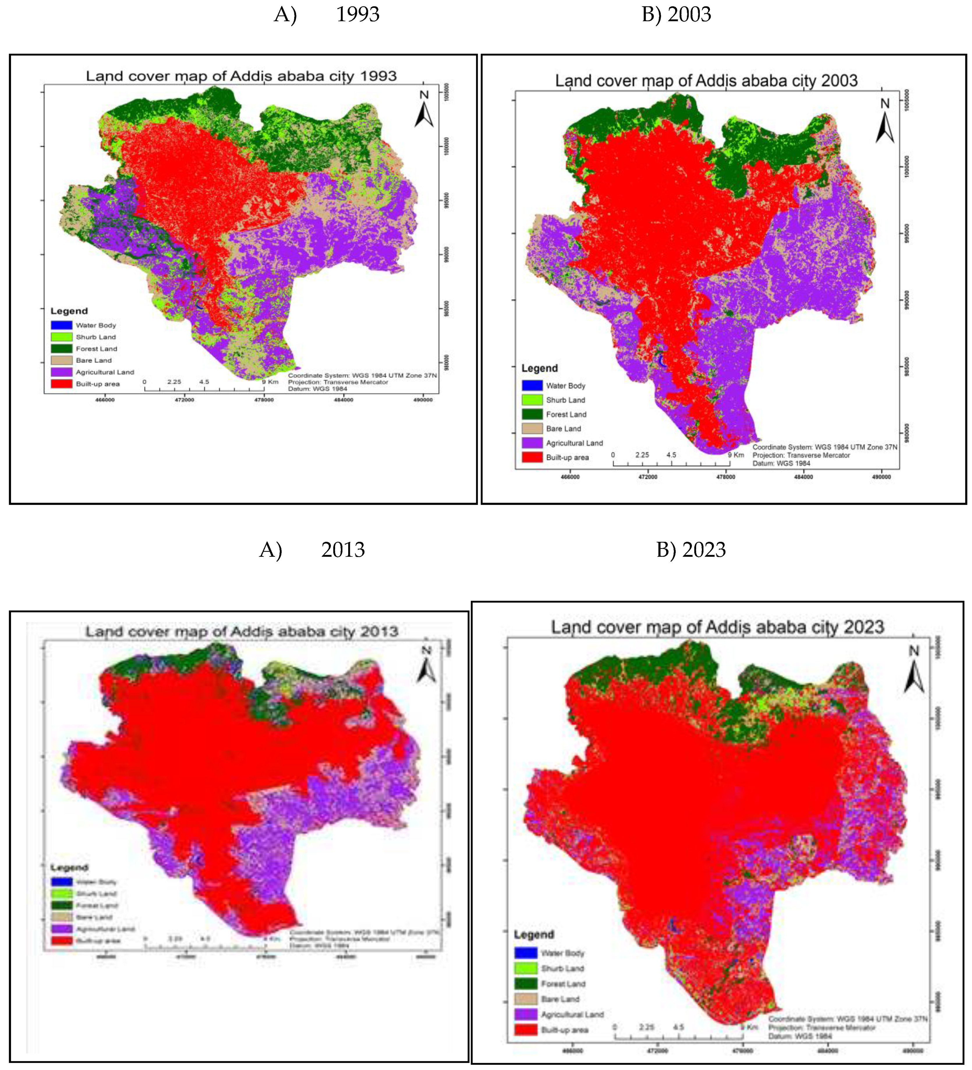 Preprints 98296 g001