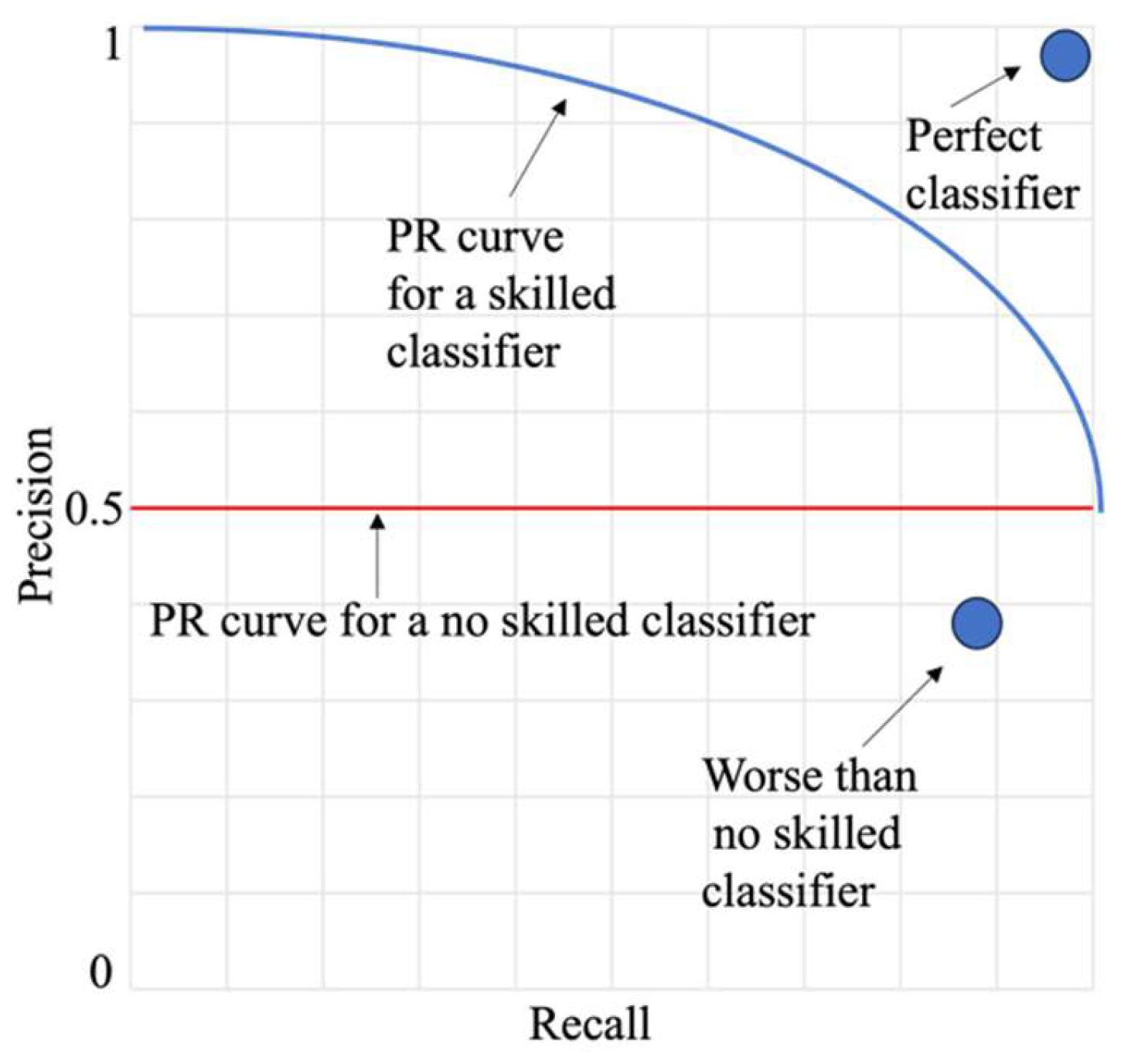 Preprints 147721 g002