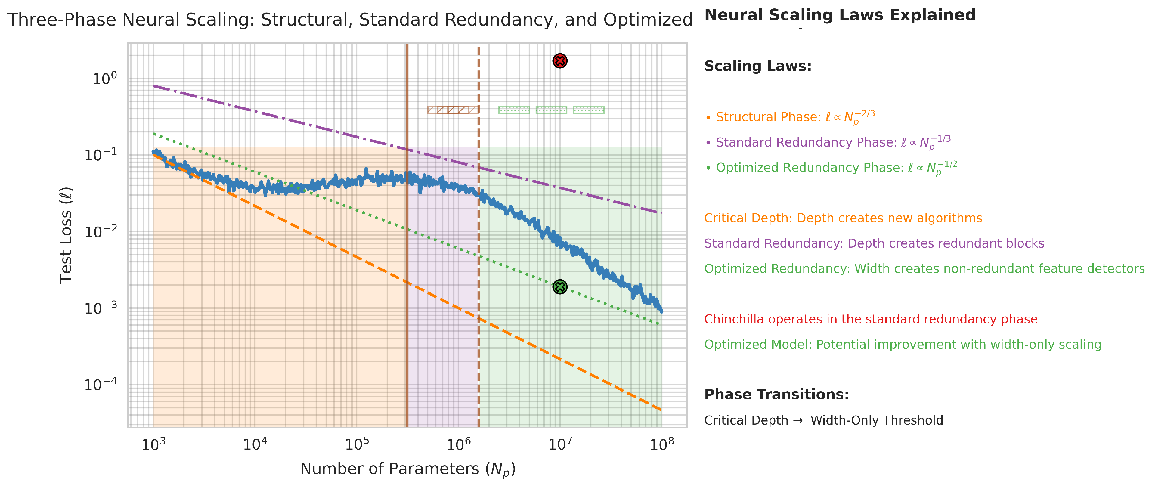 Preprints 189806 g003