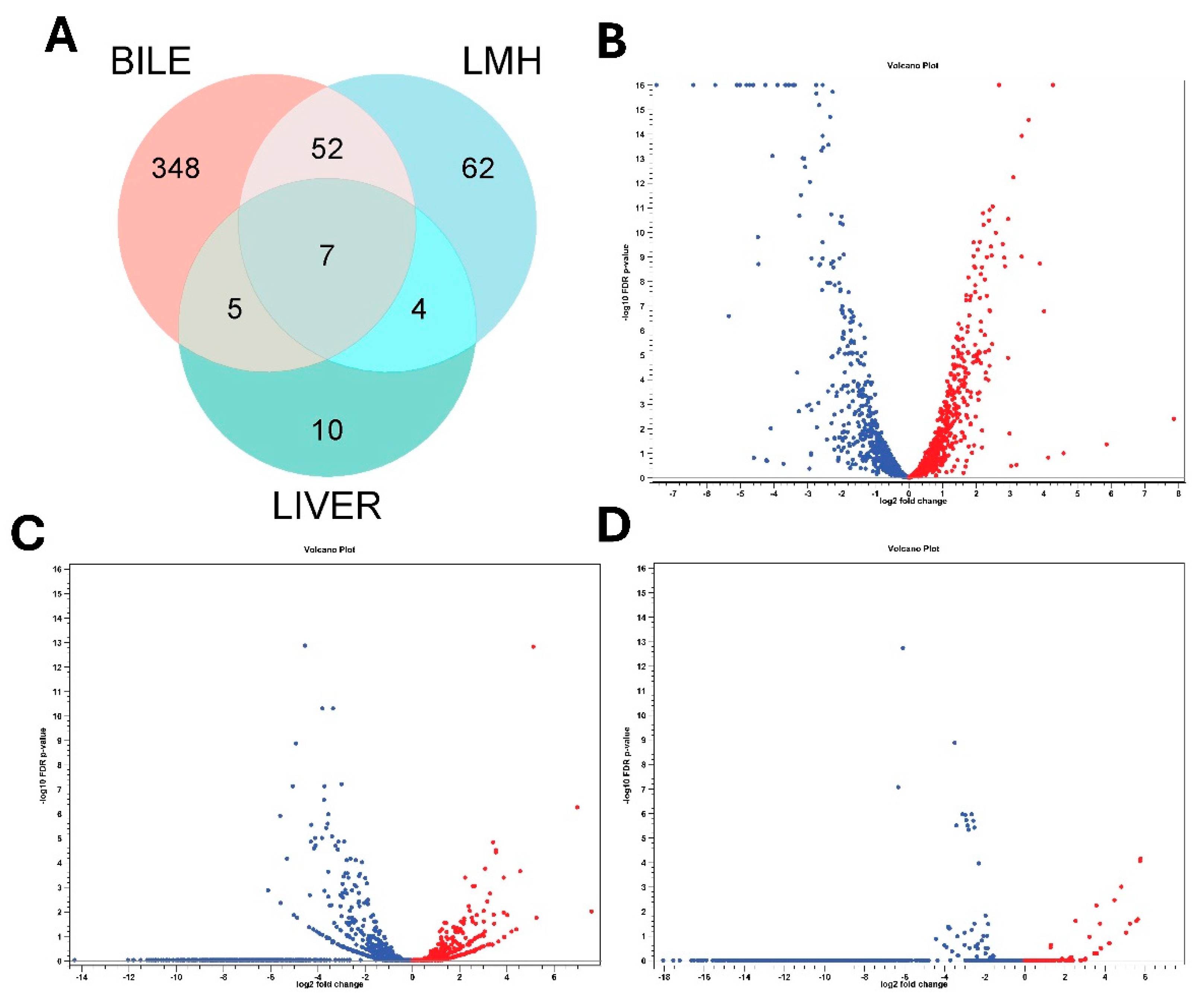 Preprints 172067 g001