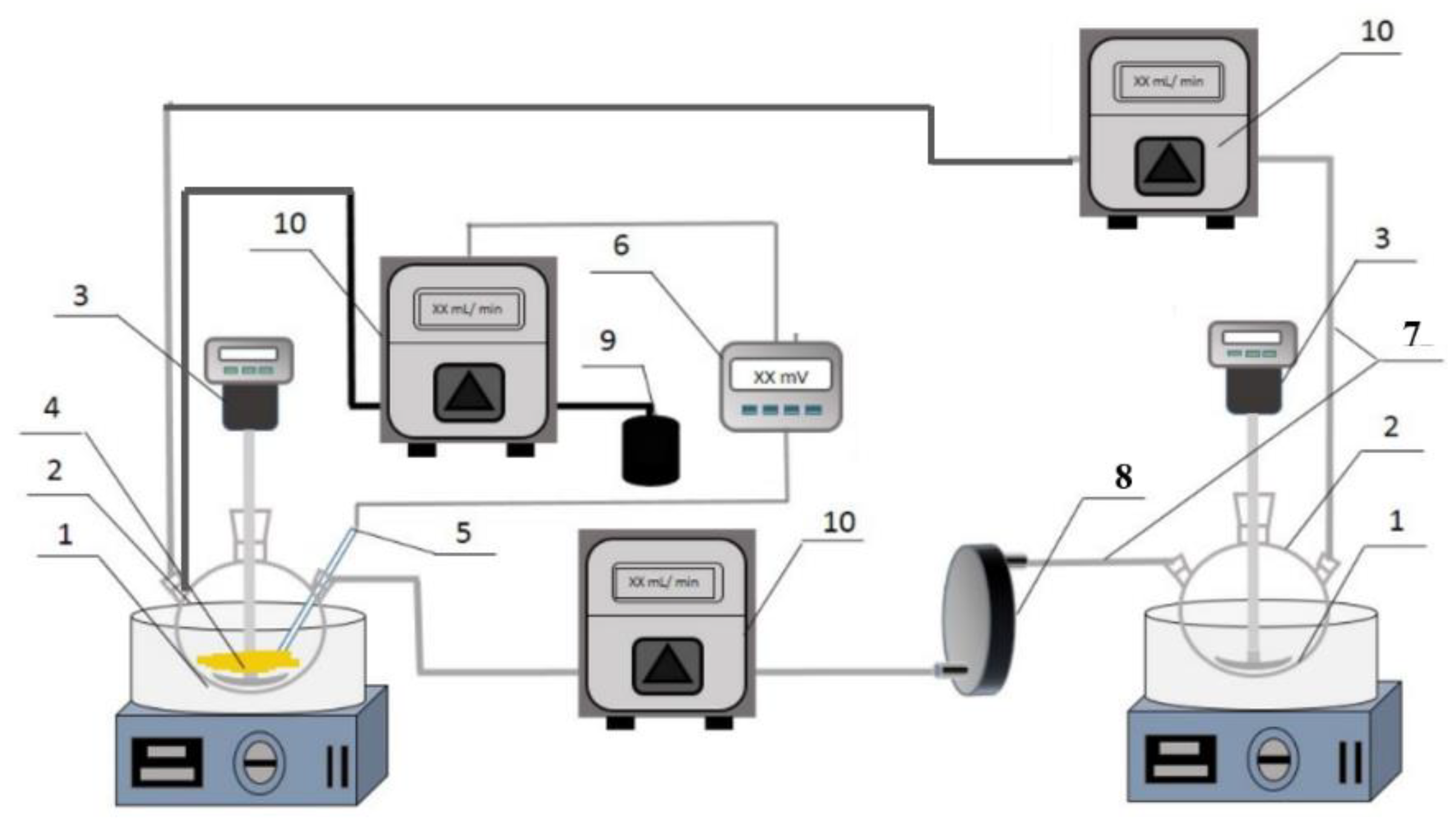 Preprints 152473 g002