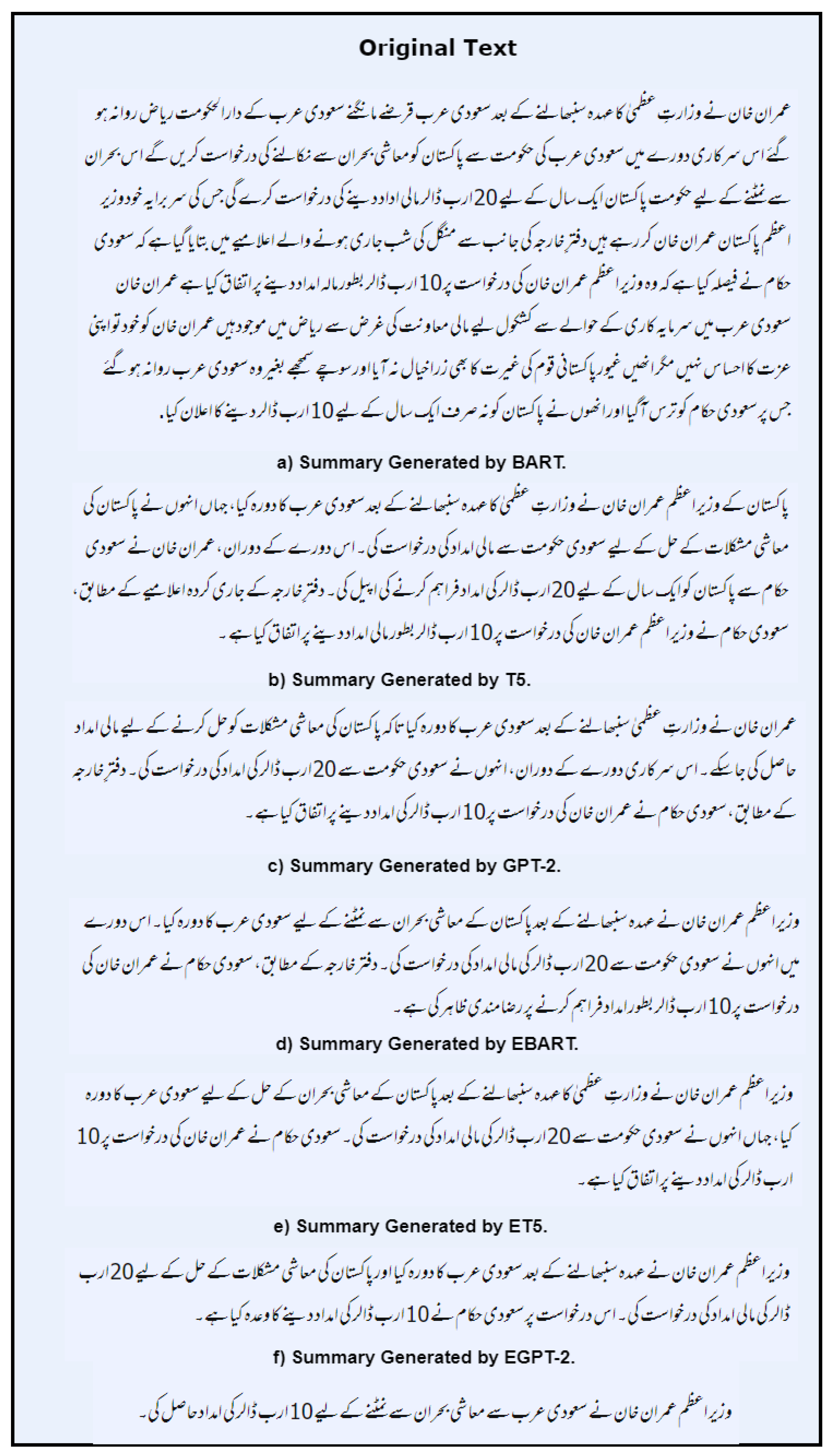 Preprints 184322 g010