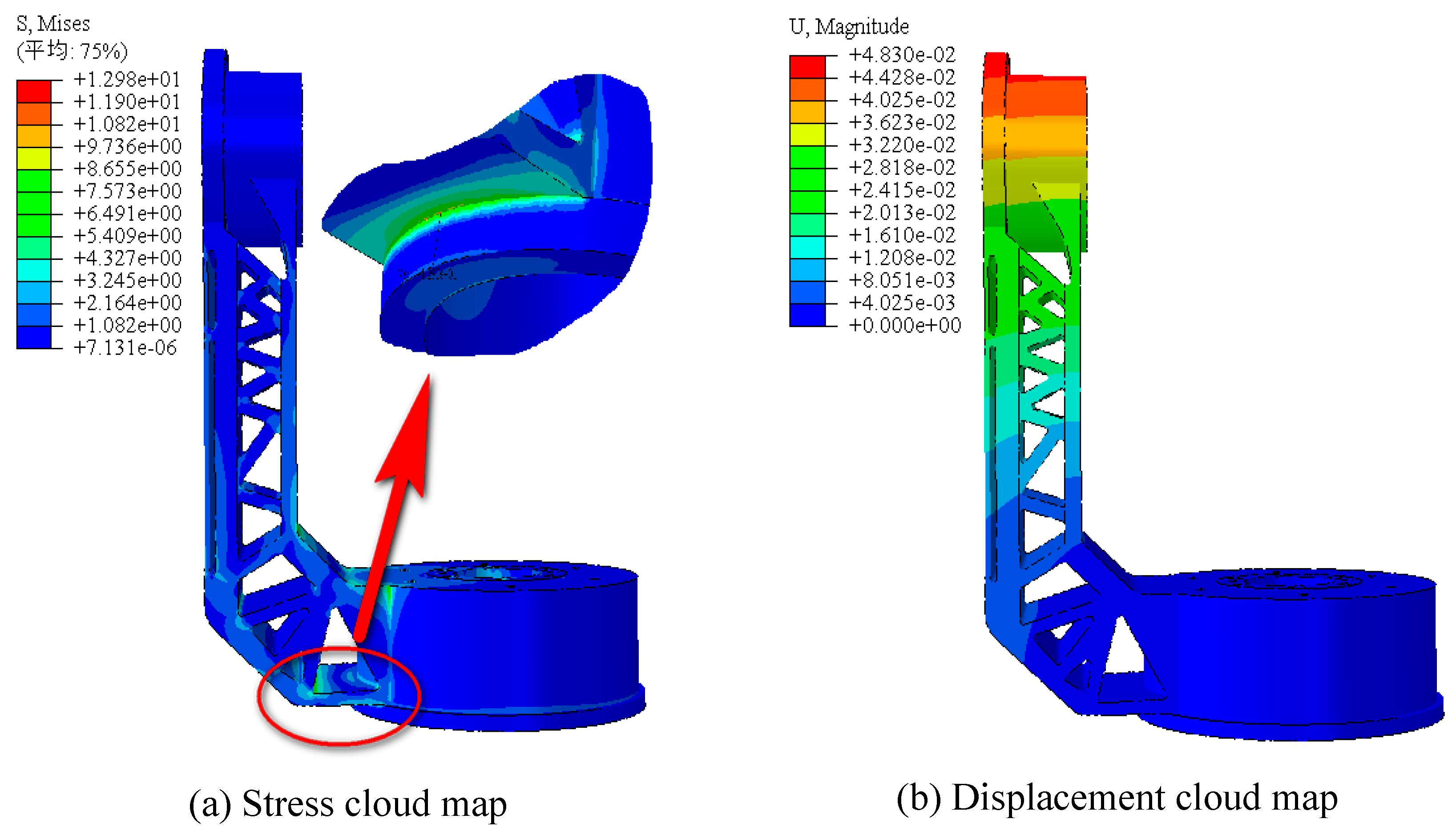 Preprints 121632 g015