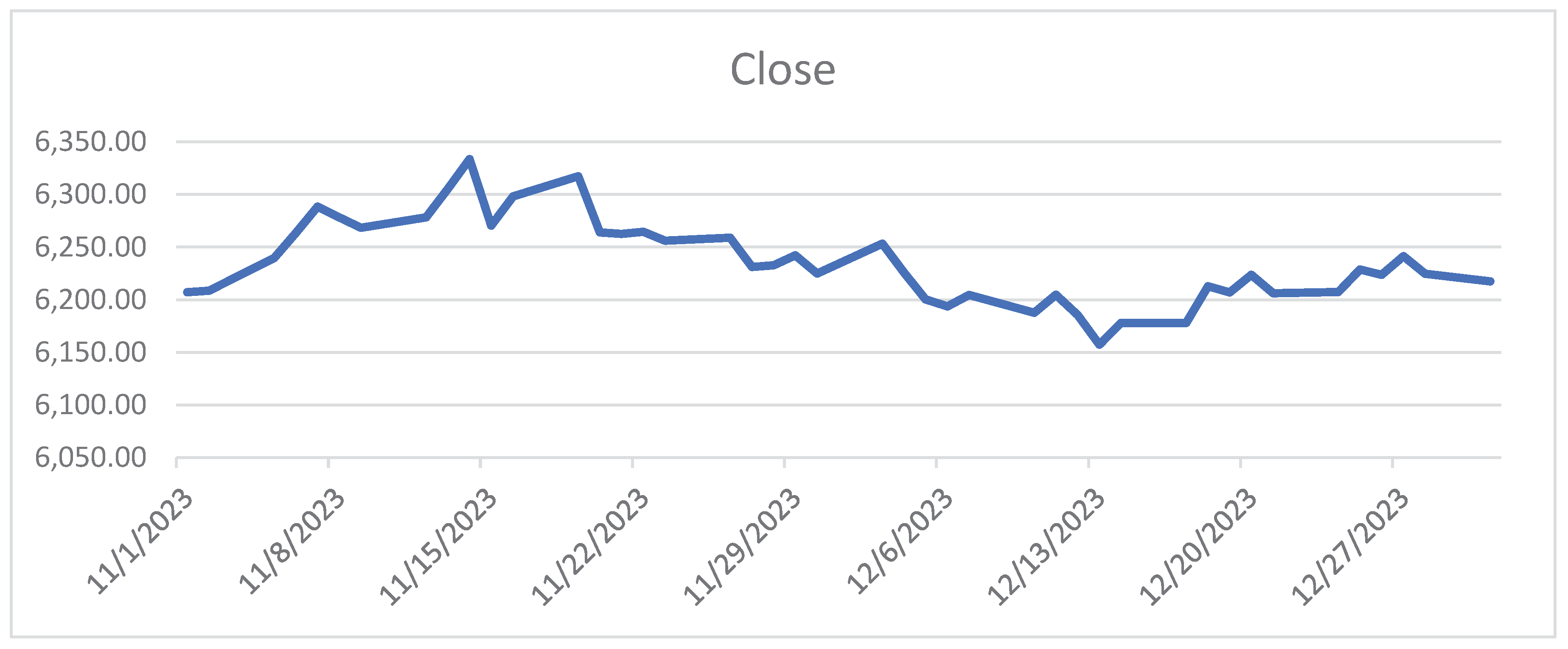 Preprints 101052 g001