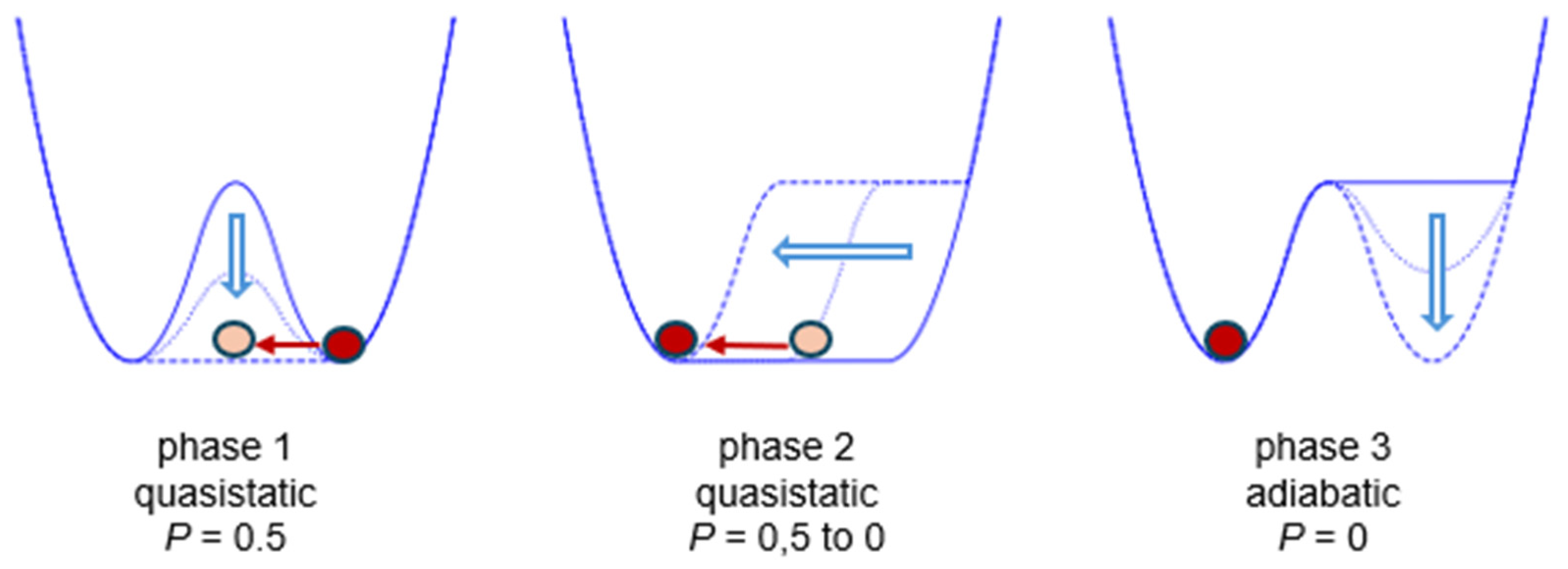 Preprints 161808 g001