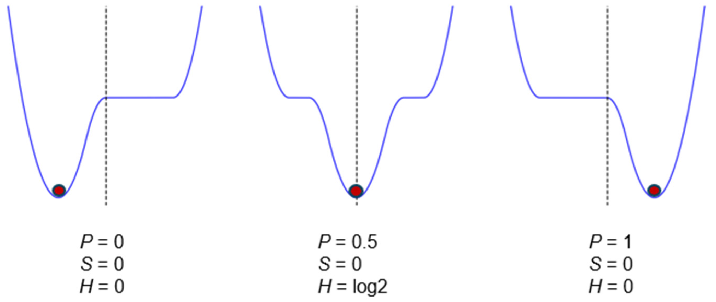 Preprints 161808 g004