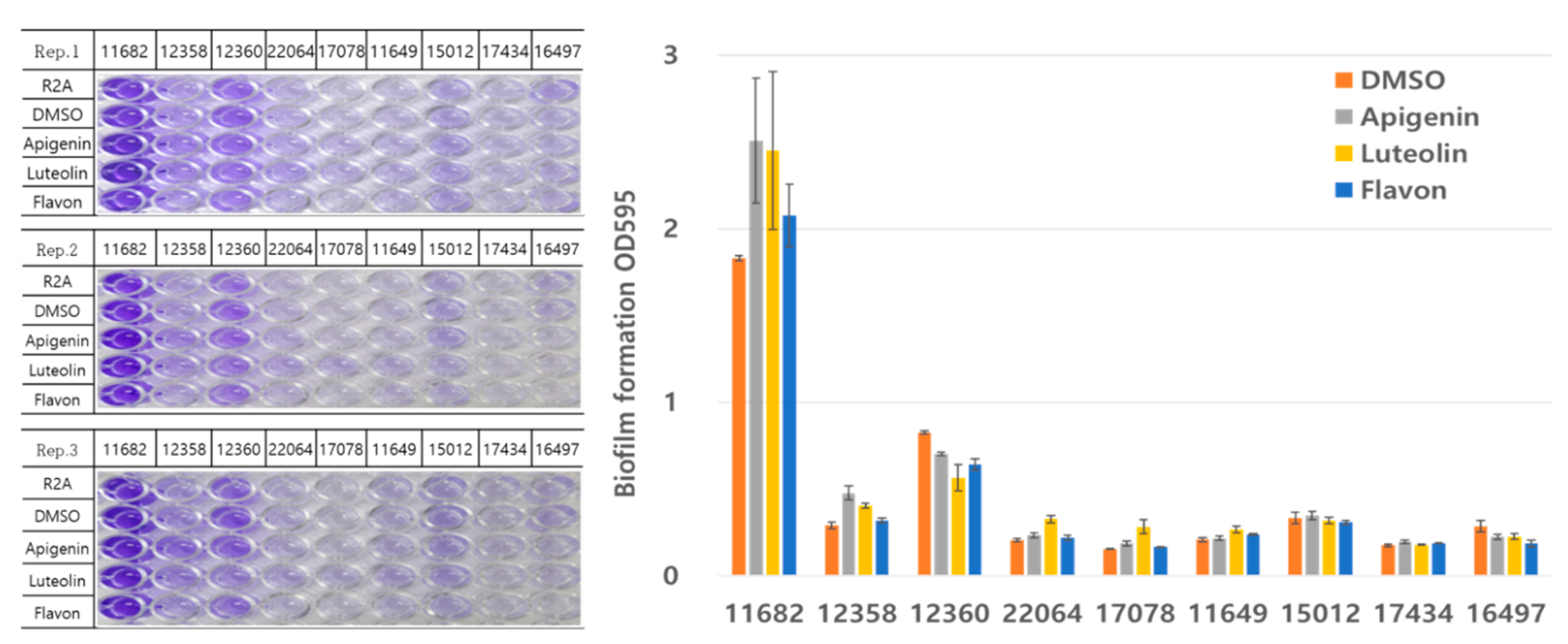 Preprints 162865 g001