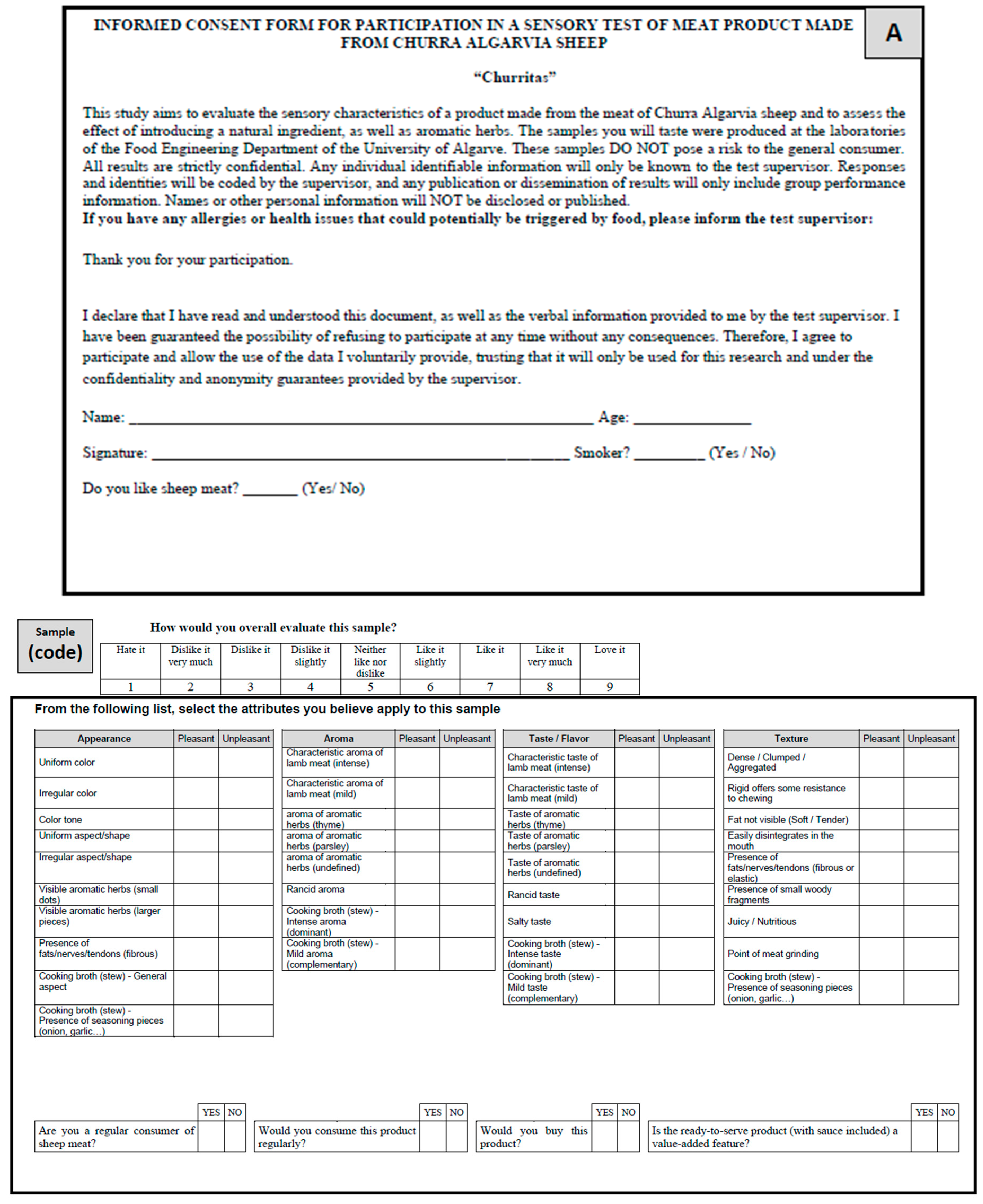Preprints 170386 g003