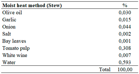 Preprints 170386 i002