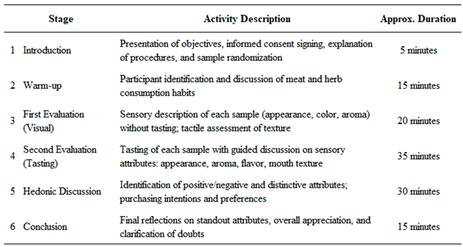 Preprints 170386 i003