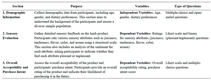 Preprints 170386 i006