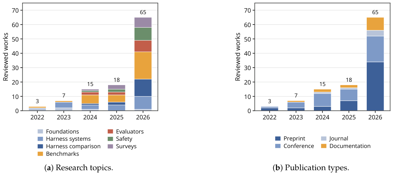 Preprints 234802 g002 Preprints 234802 g002