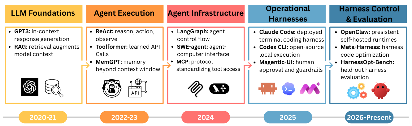 Preprints 234802 g004 Preprints 234802 g004