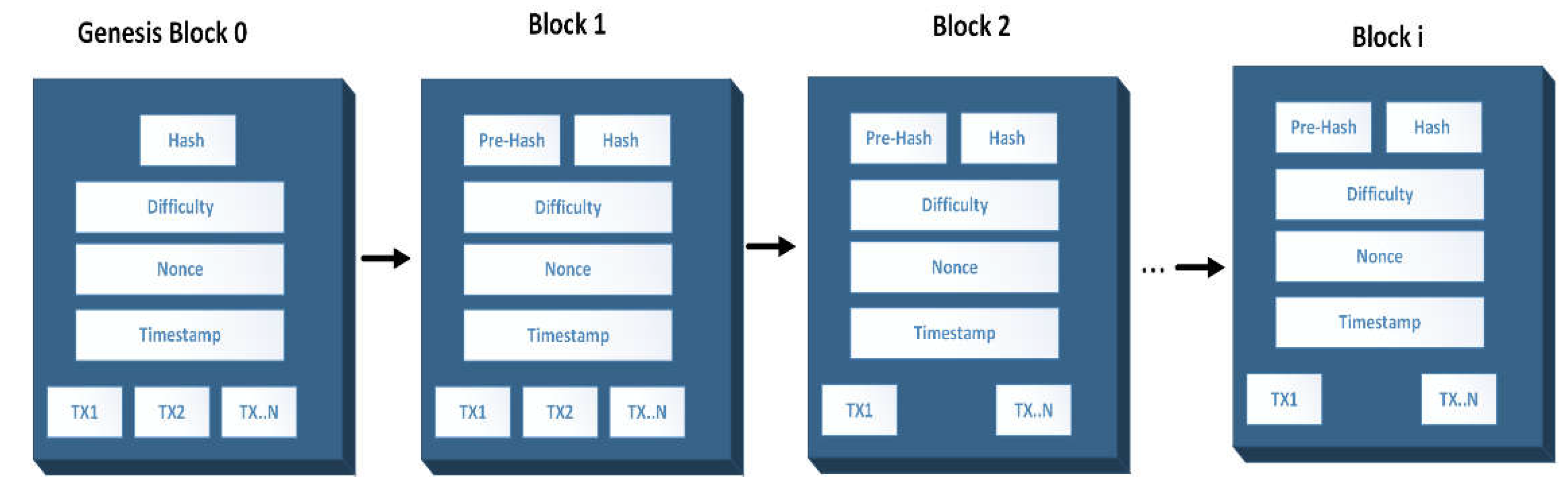 Preprints 71202 g005