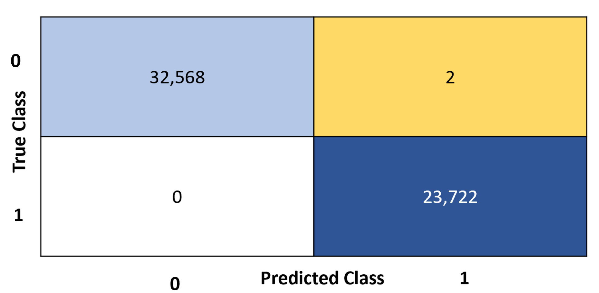 Preprints 71202 g007