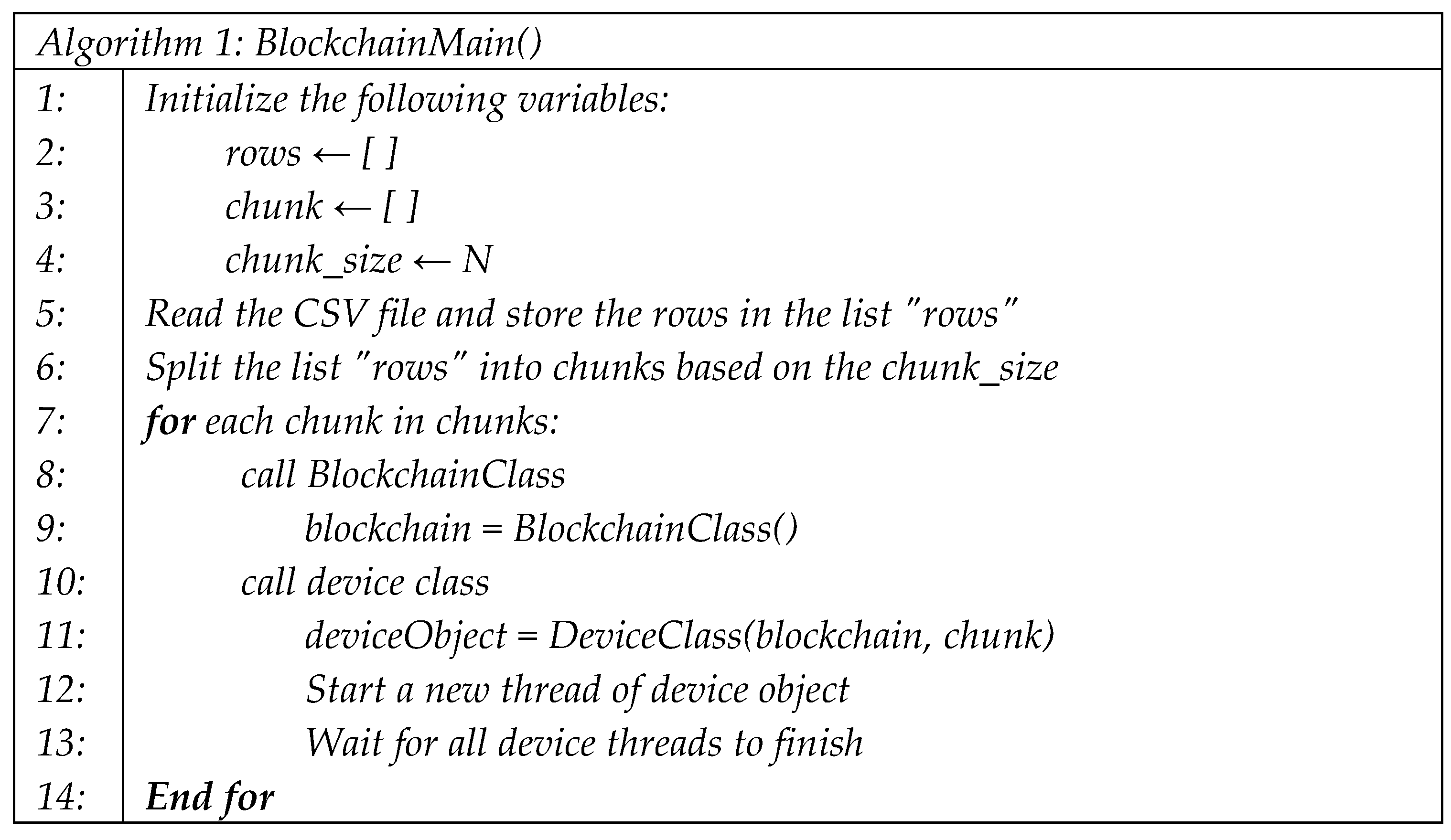 Preprints 71202 g010