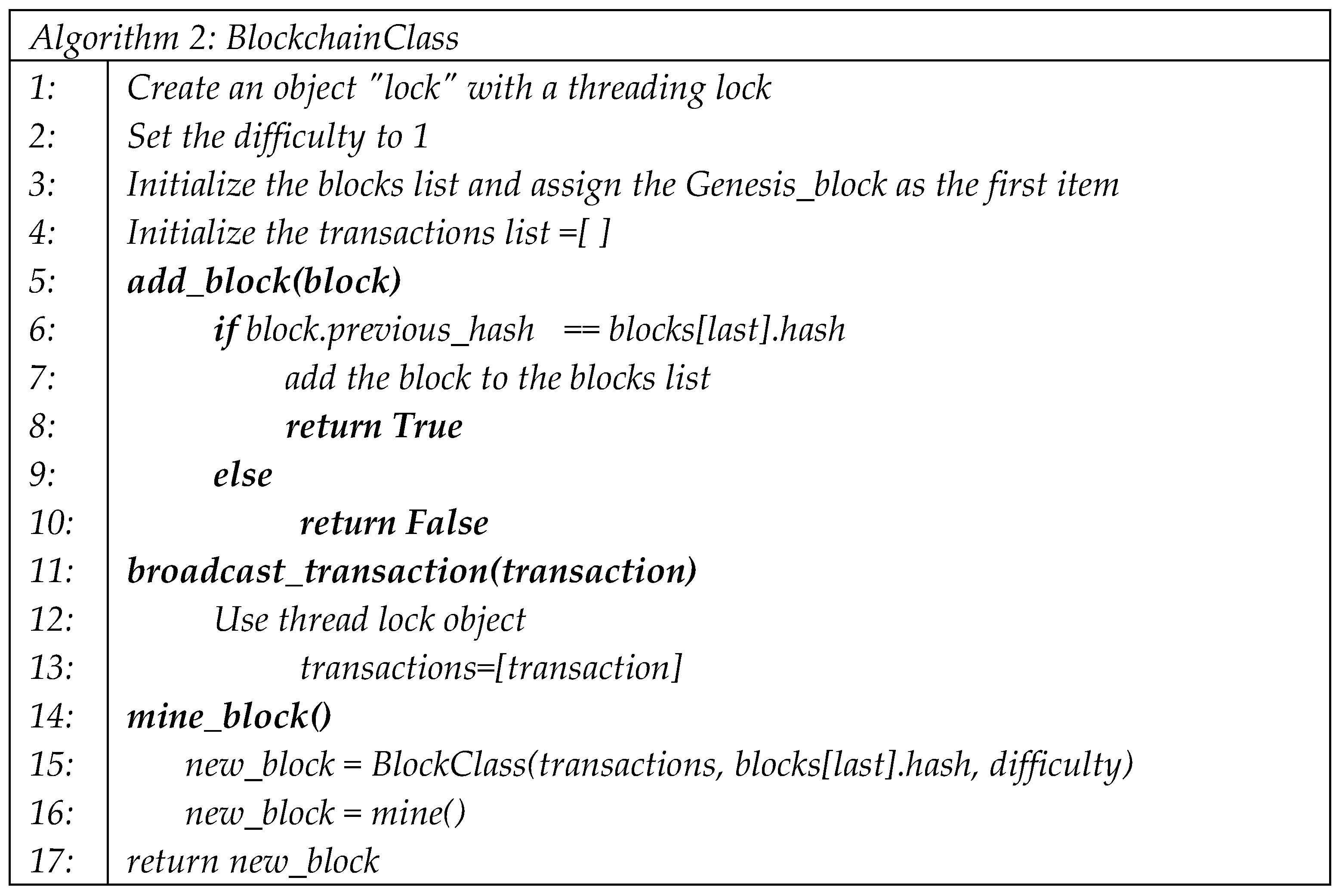 Preprints 71202 g011