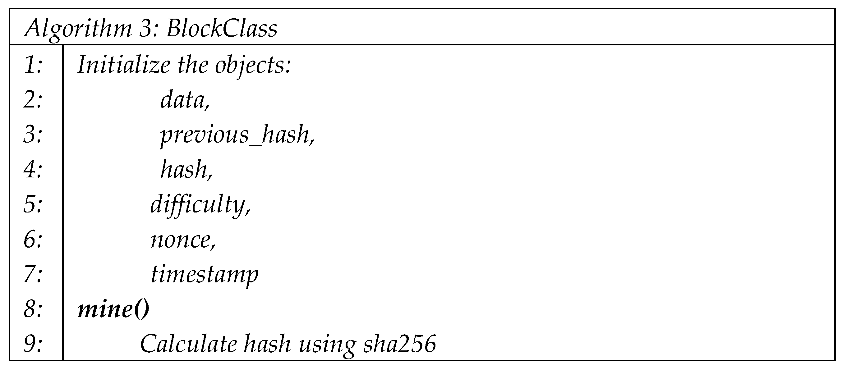 Preprints 71202 g012