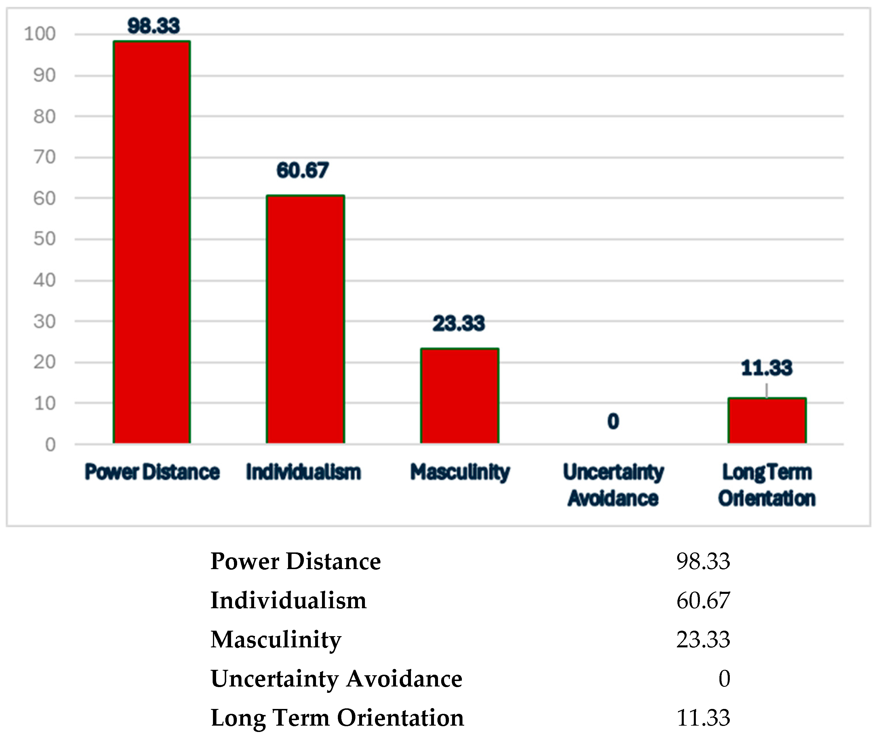 Preprints 179756 g001