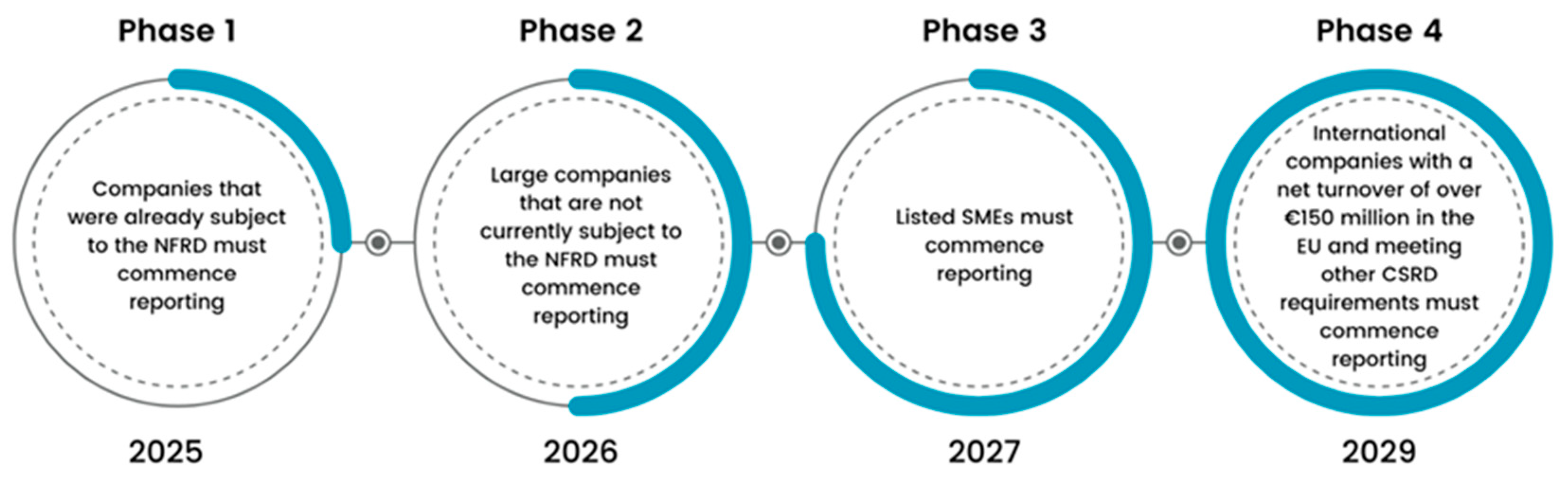 Preprints 140308 g001