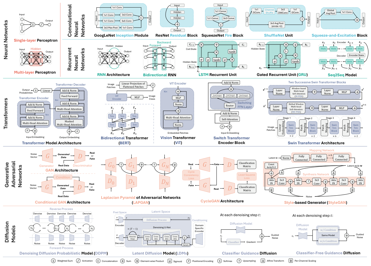 Preprints 224546 g002 Preprints 224546 g002