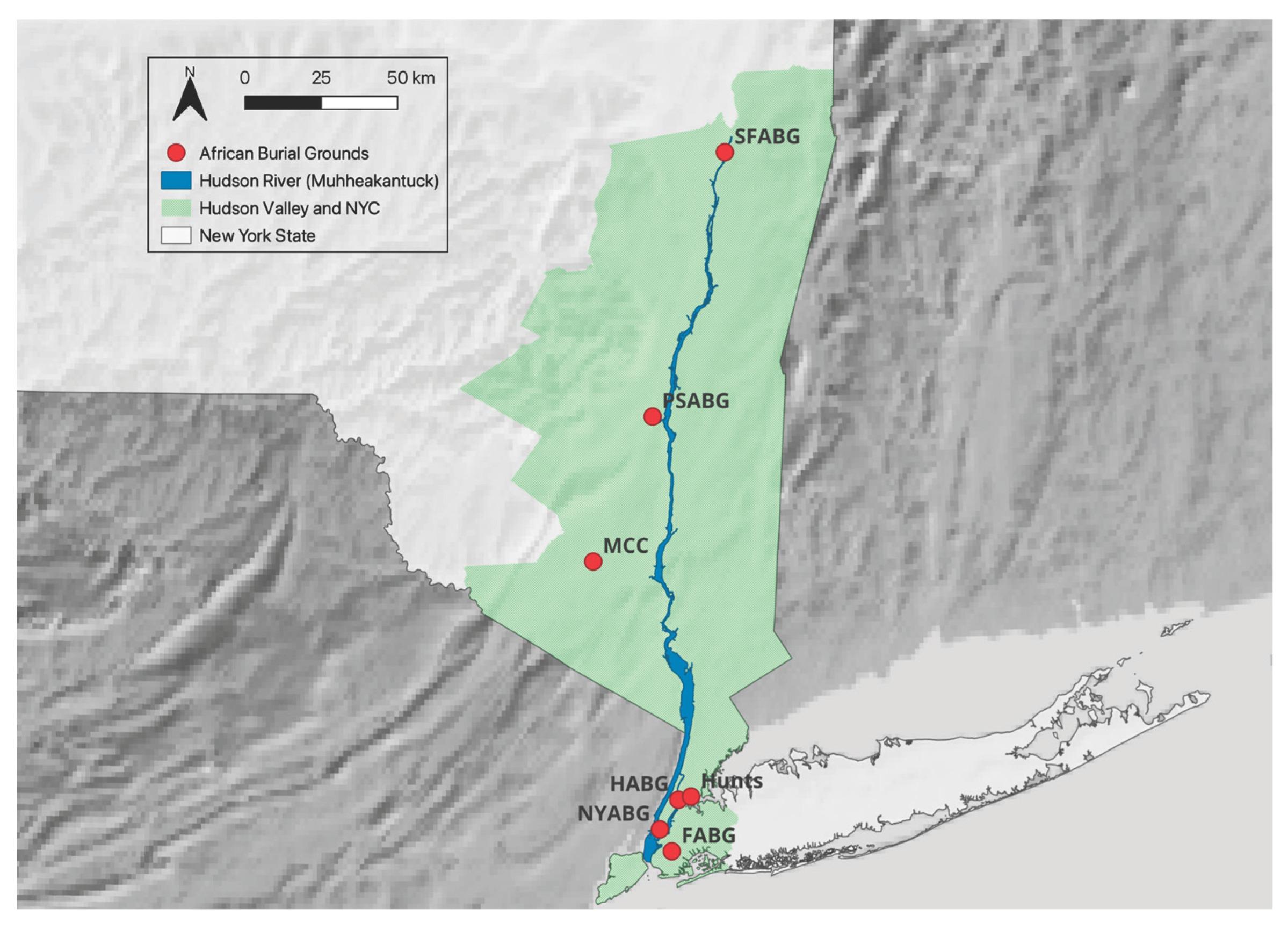 Preprints 169241 g001