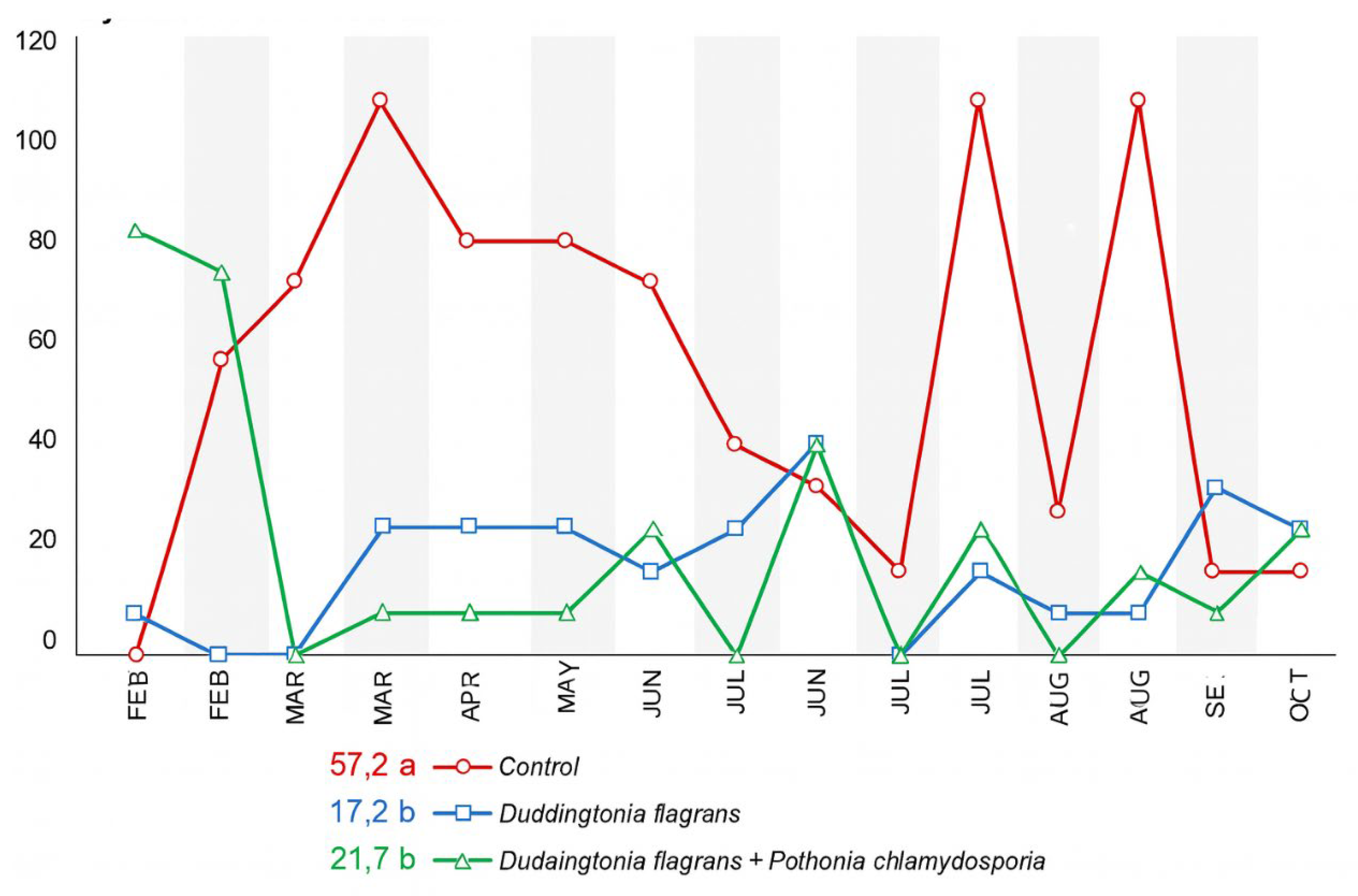 Preprints 187846 g002