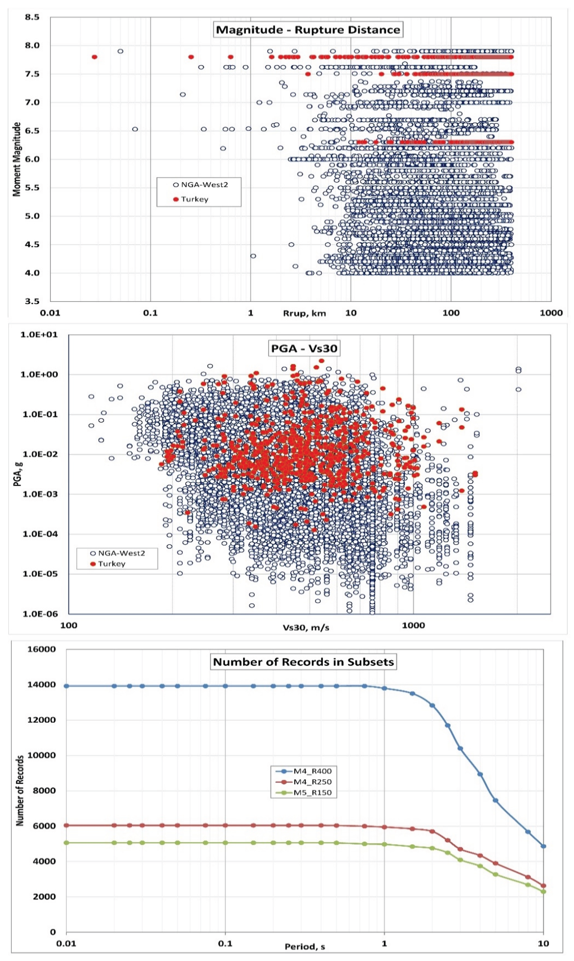 Preprints 161622 g001