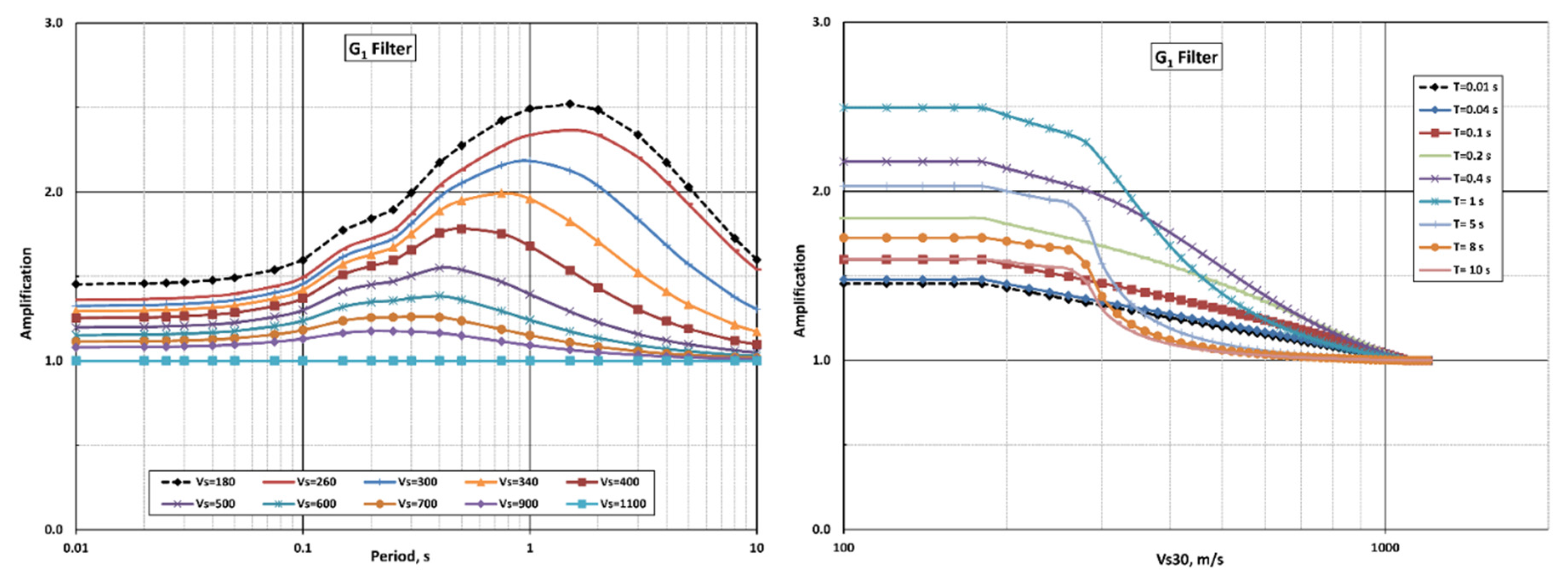 Preprints 161622 g005