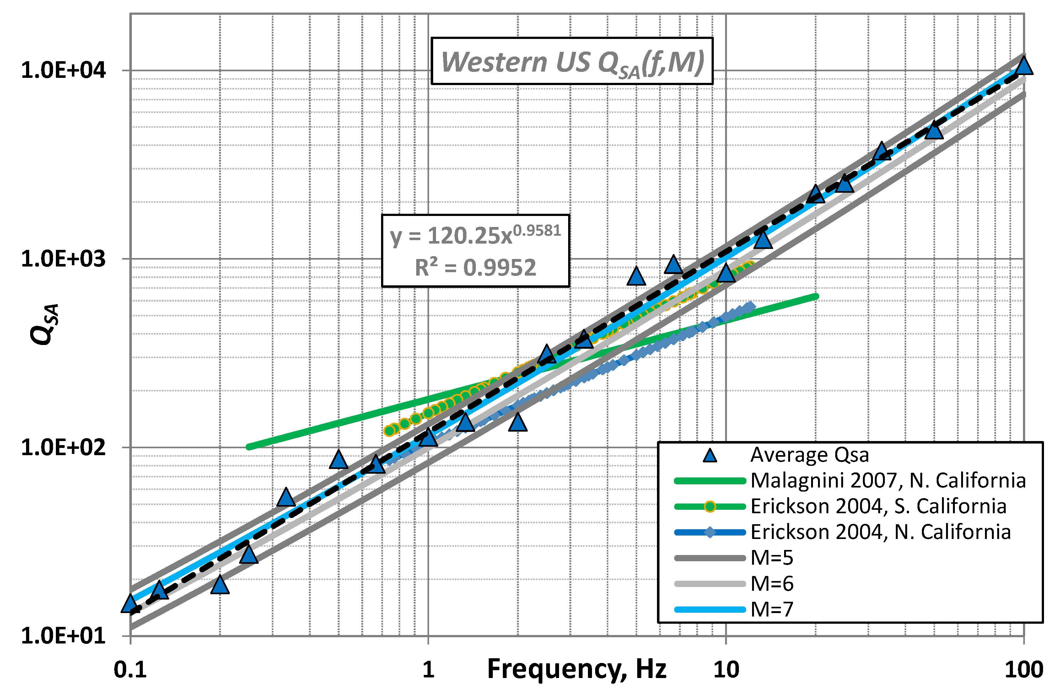Preprints 161622 g006