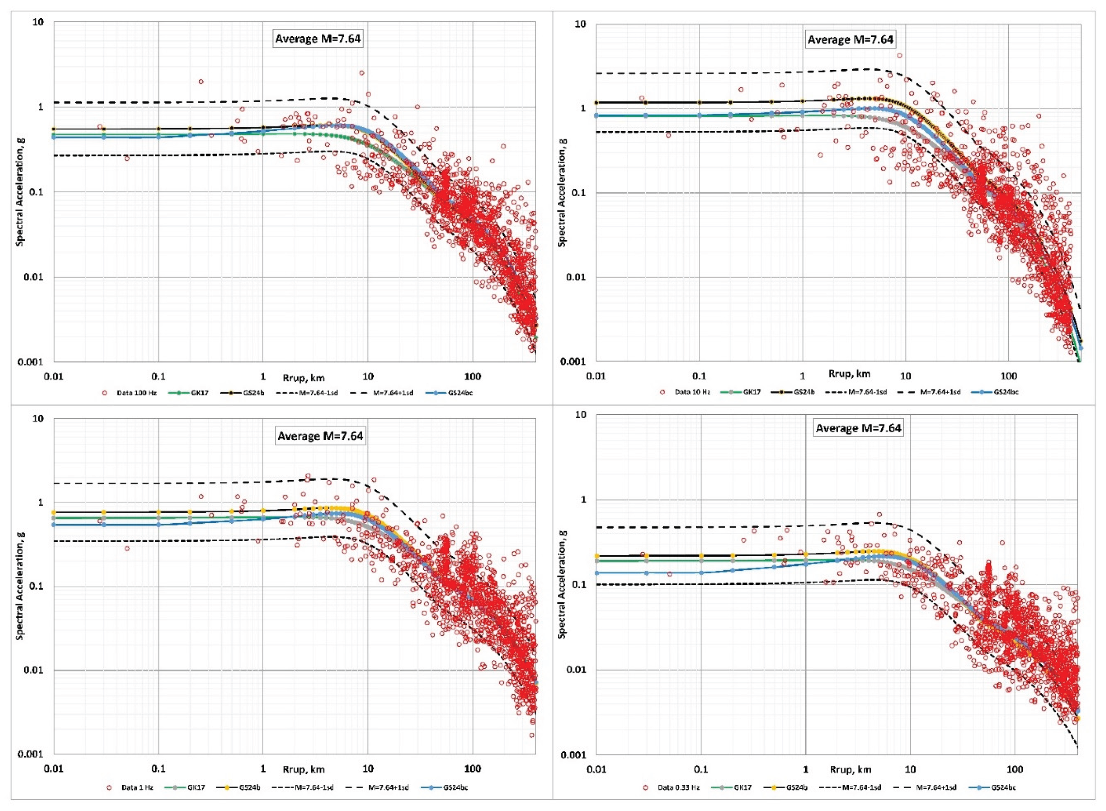 Preprints 161622 g019