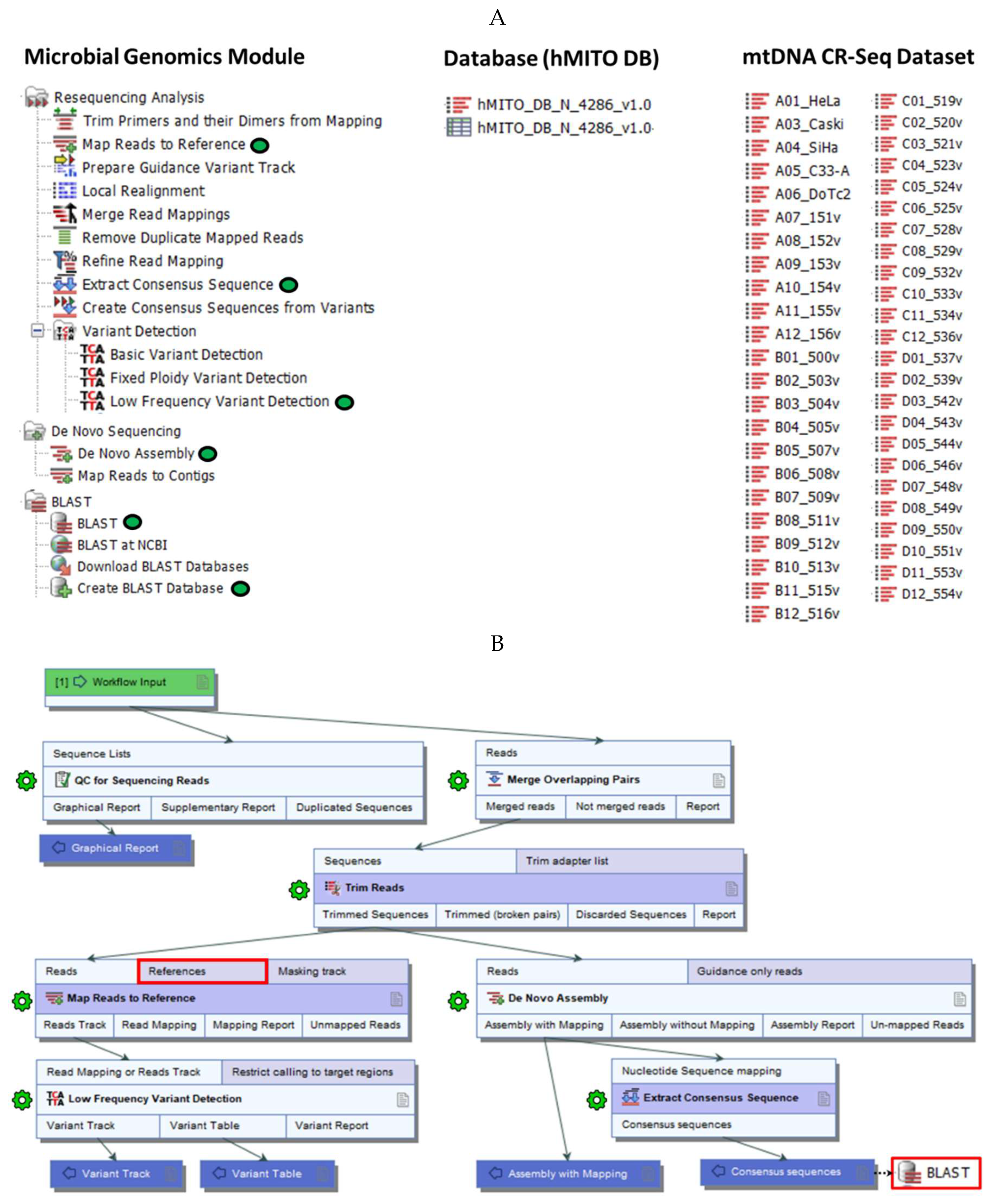 Preprints 80636 g007